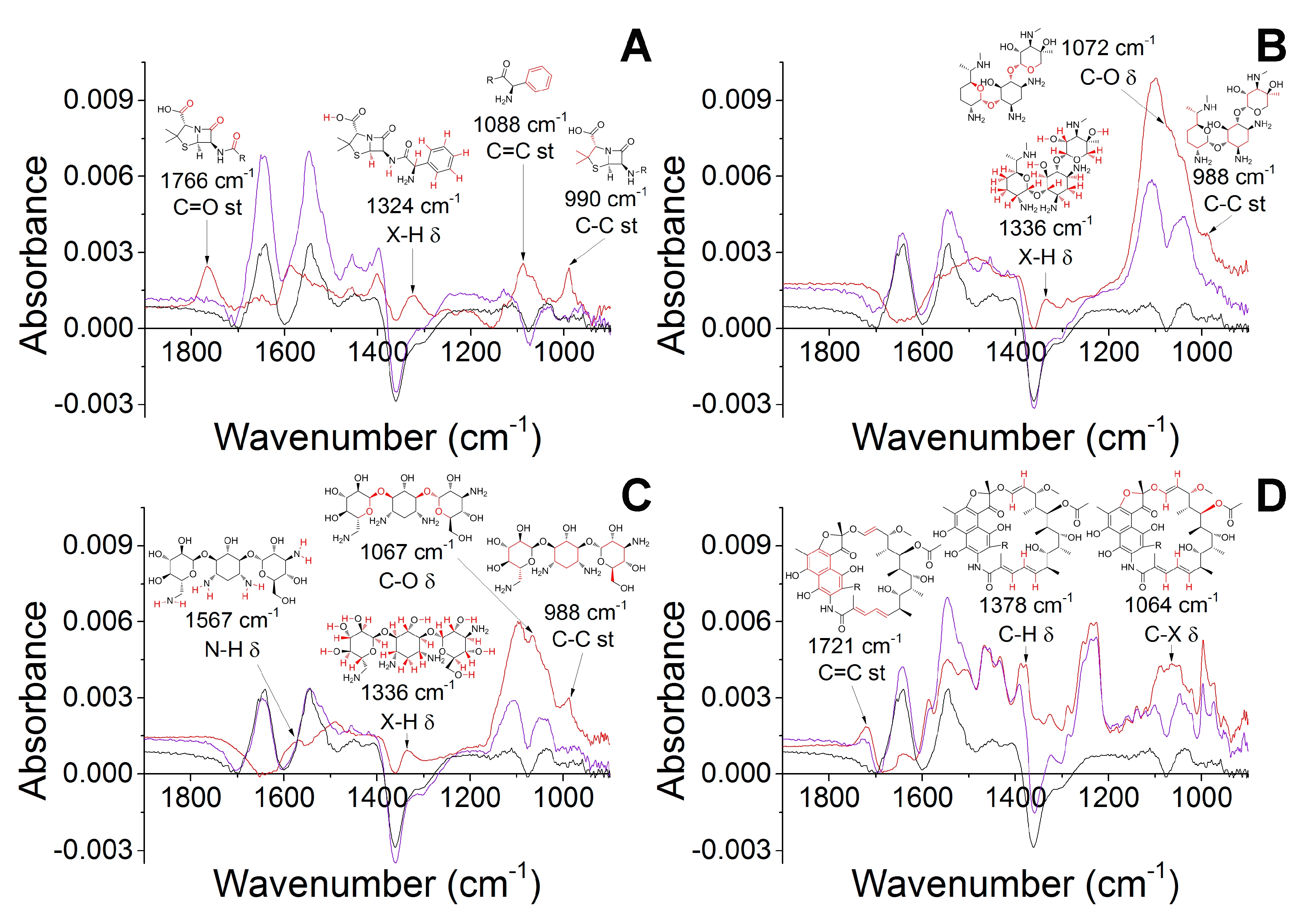 Catalysts 07 00271 g006