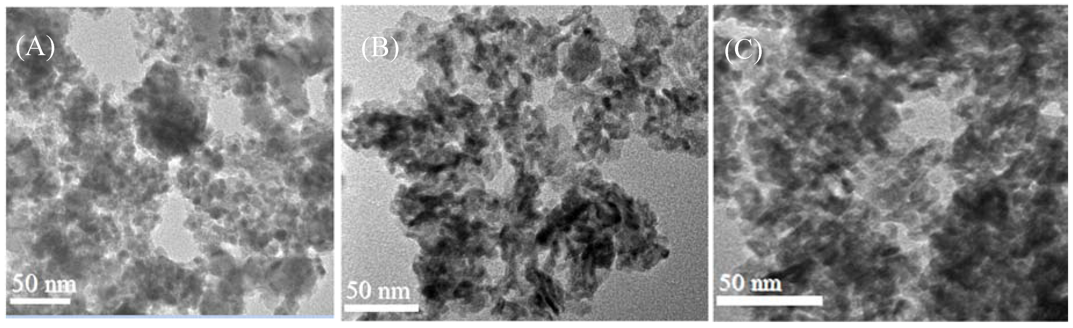 Catalysts 07 00272 g003