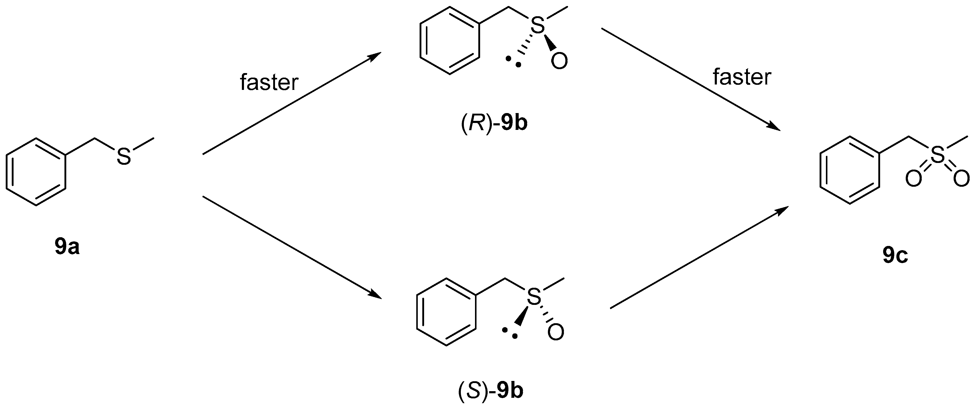 Catalysts 07 00288 sch002 Catalysts 07 00288 sch002