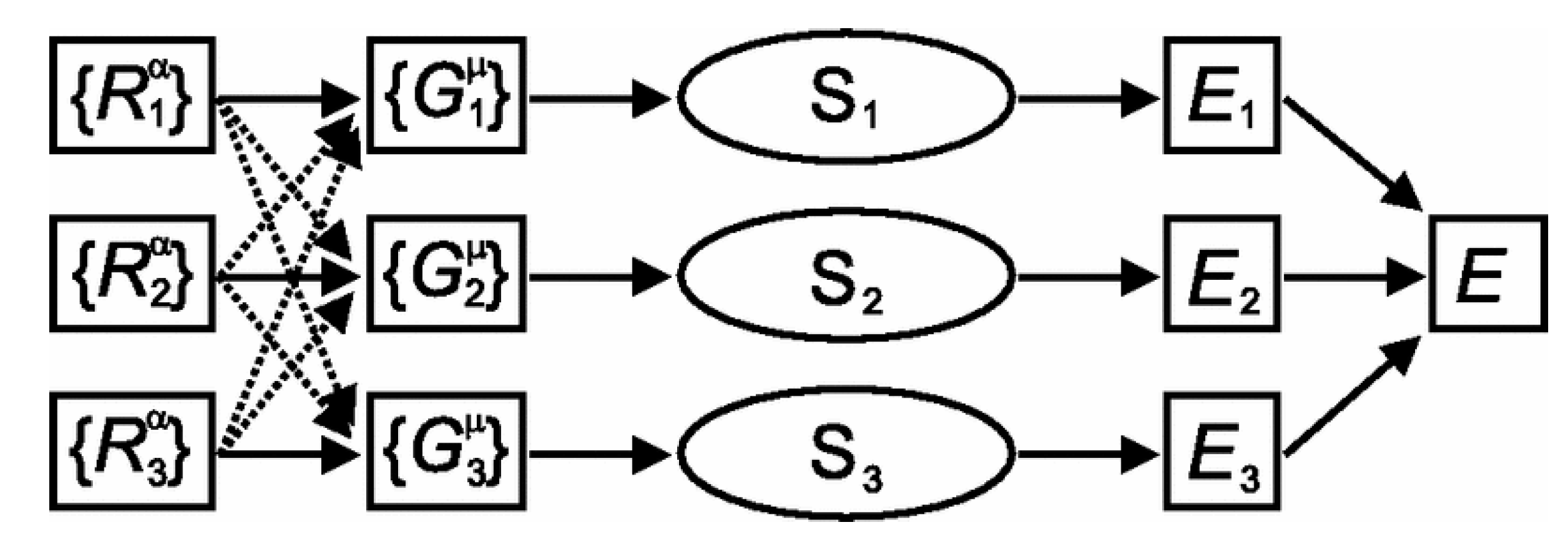 Catalysts 07 00306 g010