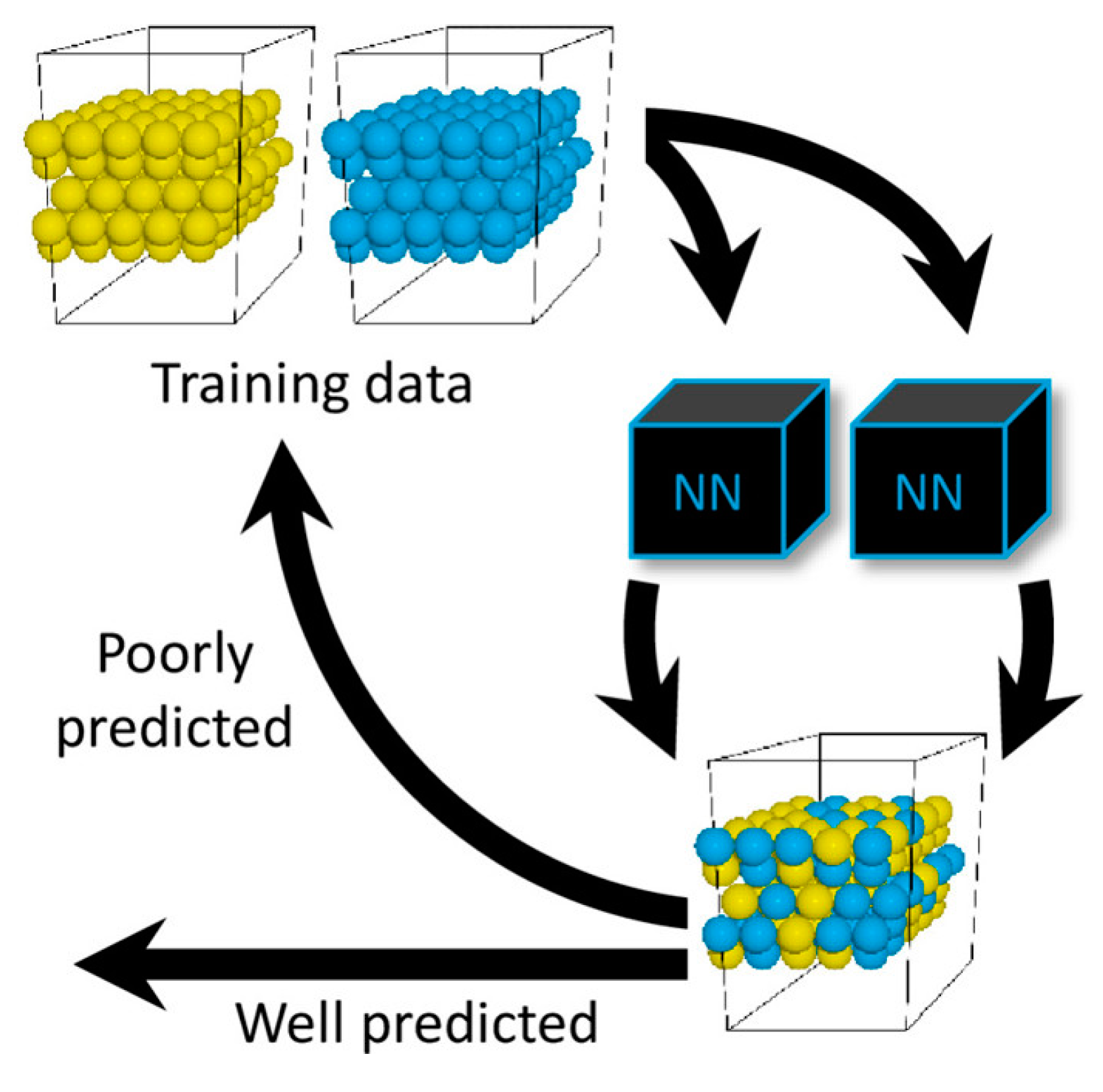 Catalysts 07 00306 g011