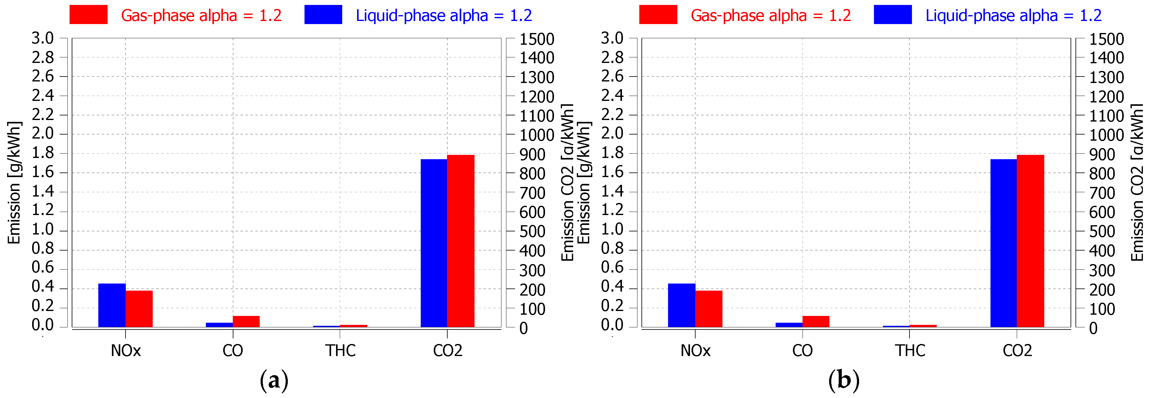 Catalysts 07 00307 g005