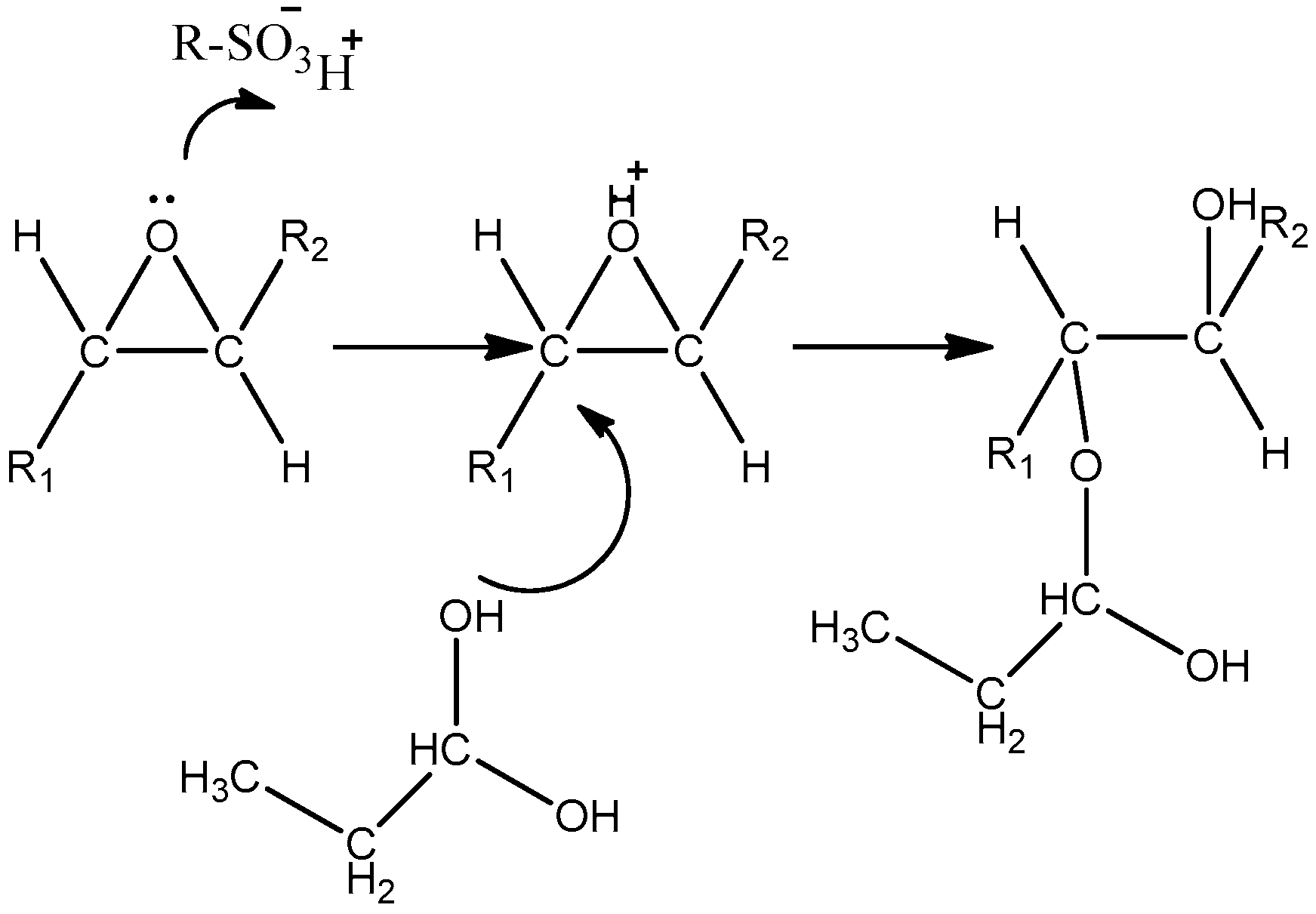 Catalysts 07 00309 sch001 Catalysts 07 00309 sch001