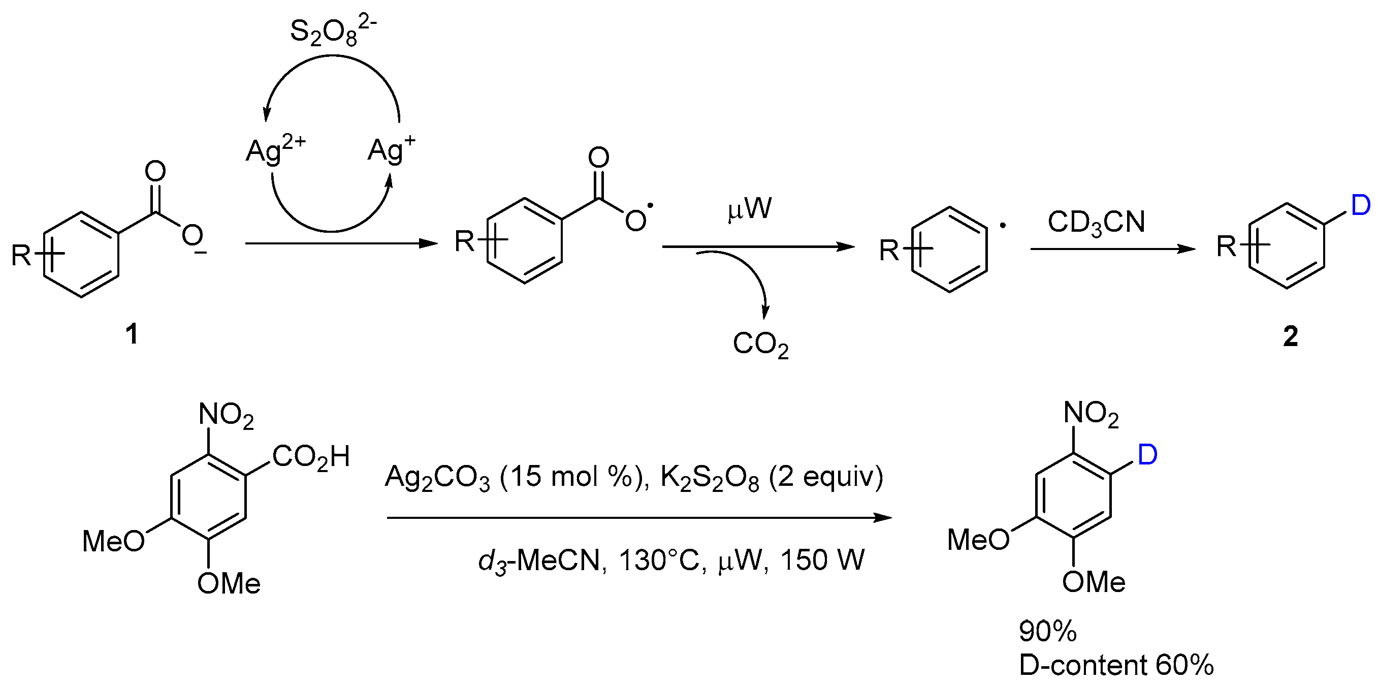 Catalysts 07 00314 sch005