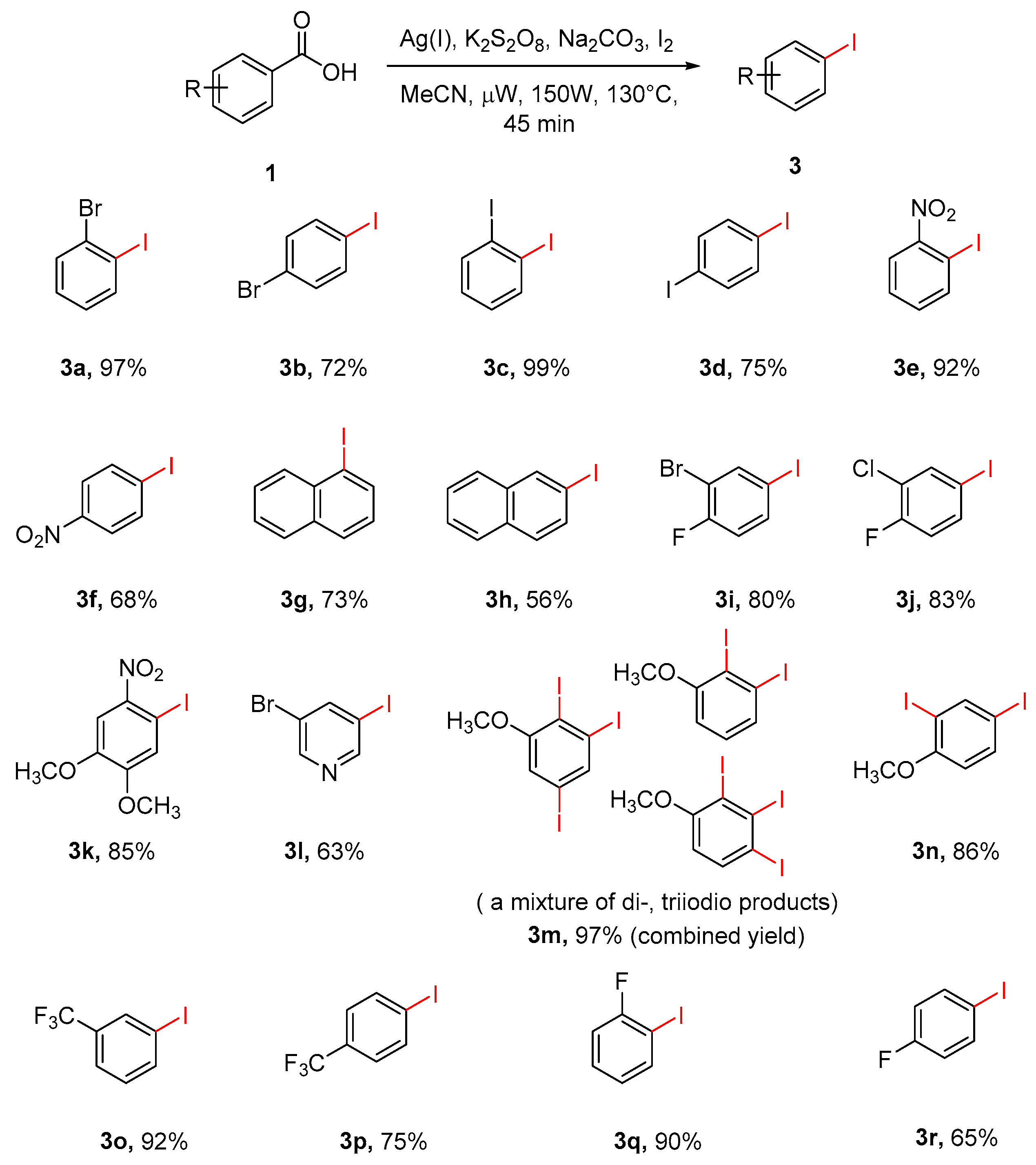 Catalysts 07 00314 sch006