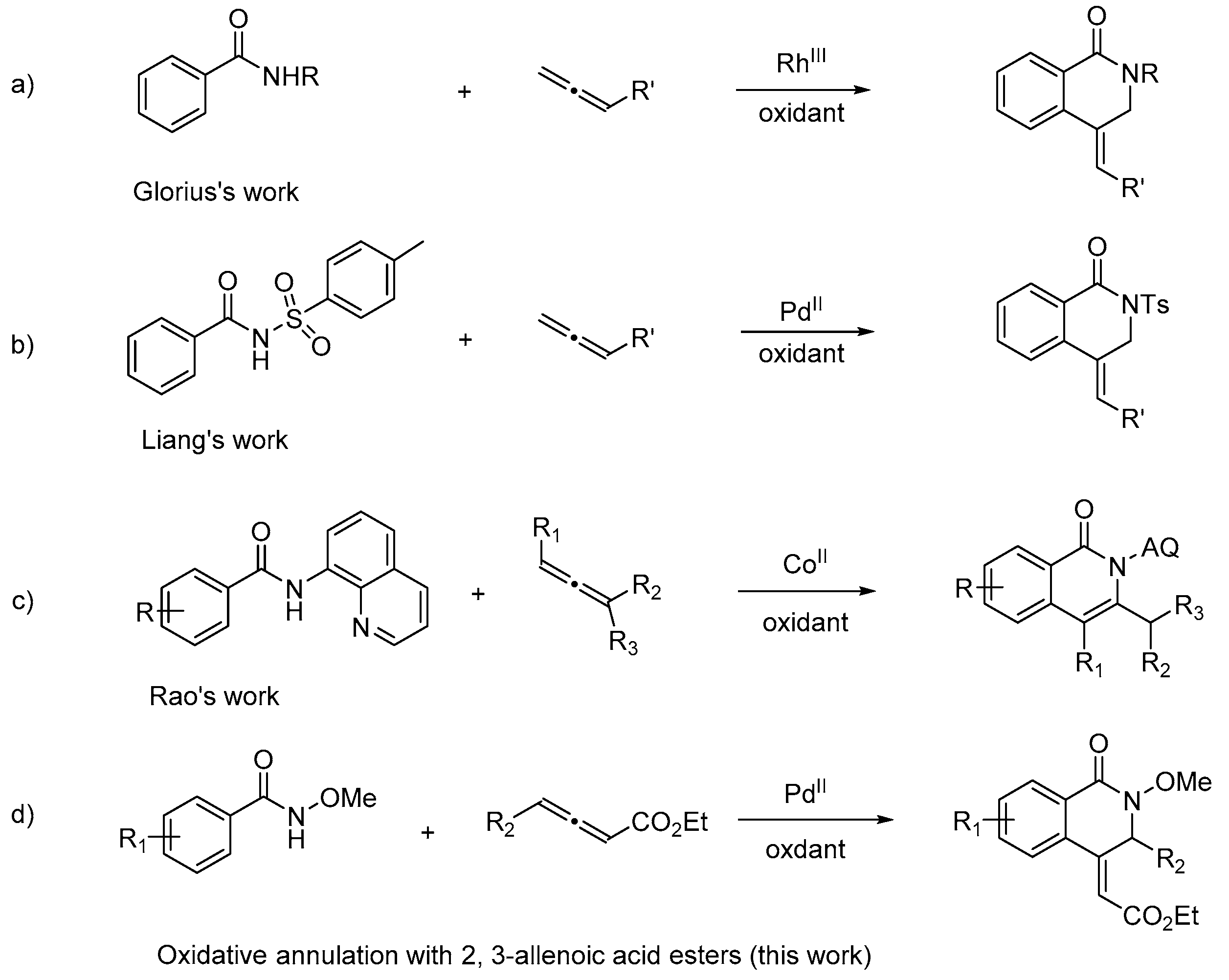 Catalysts 07 00320 sch001
