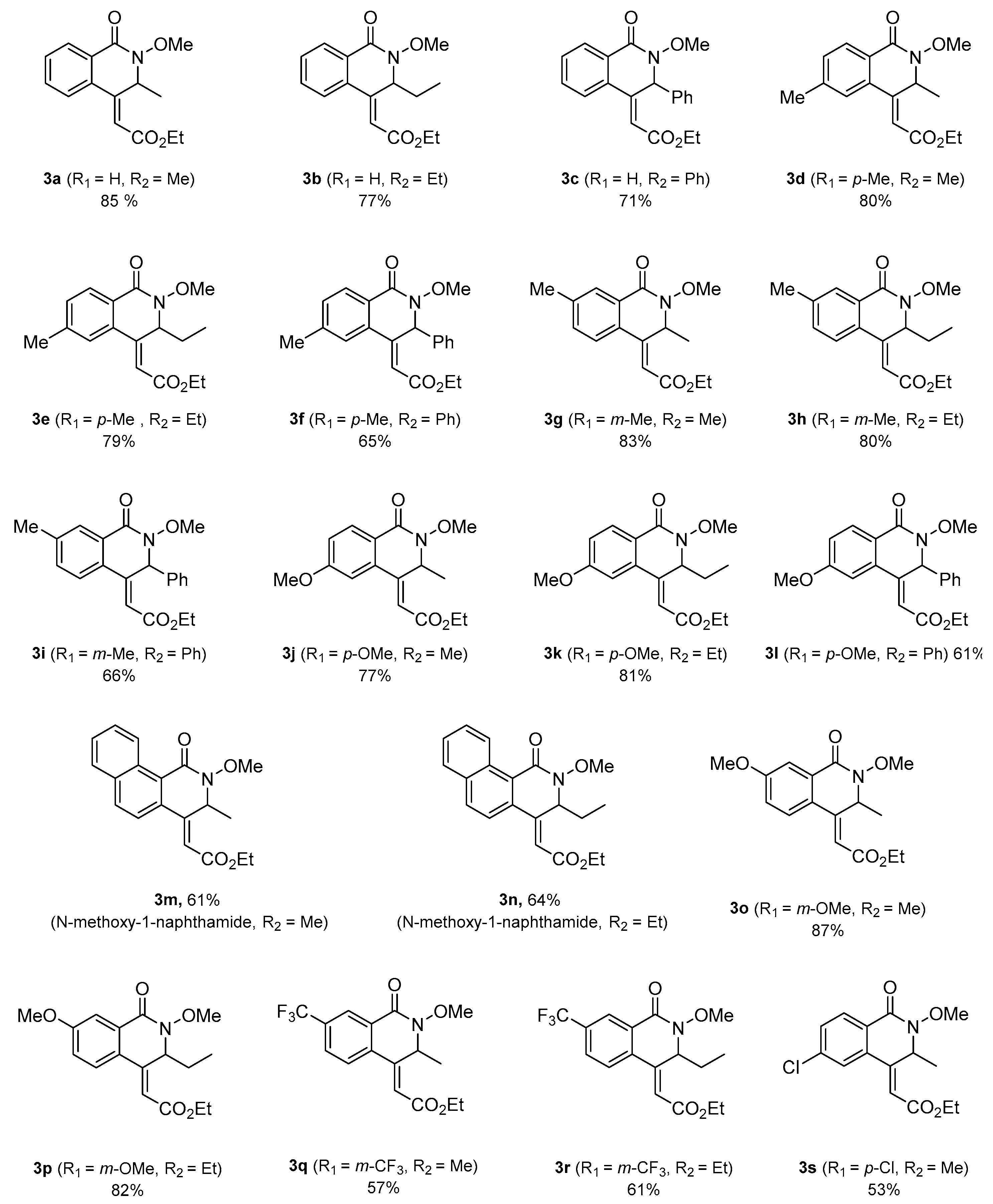 Catalysts 07 00320 sch002b