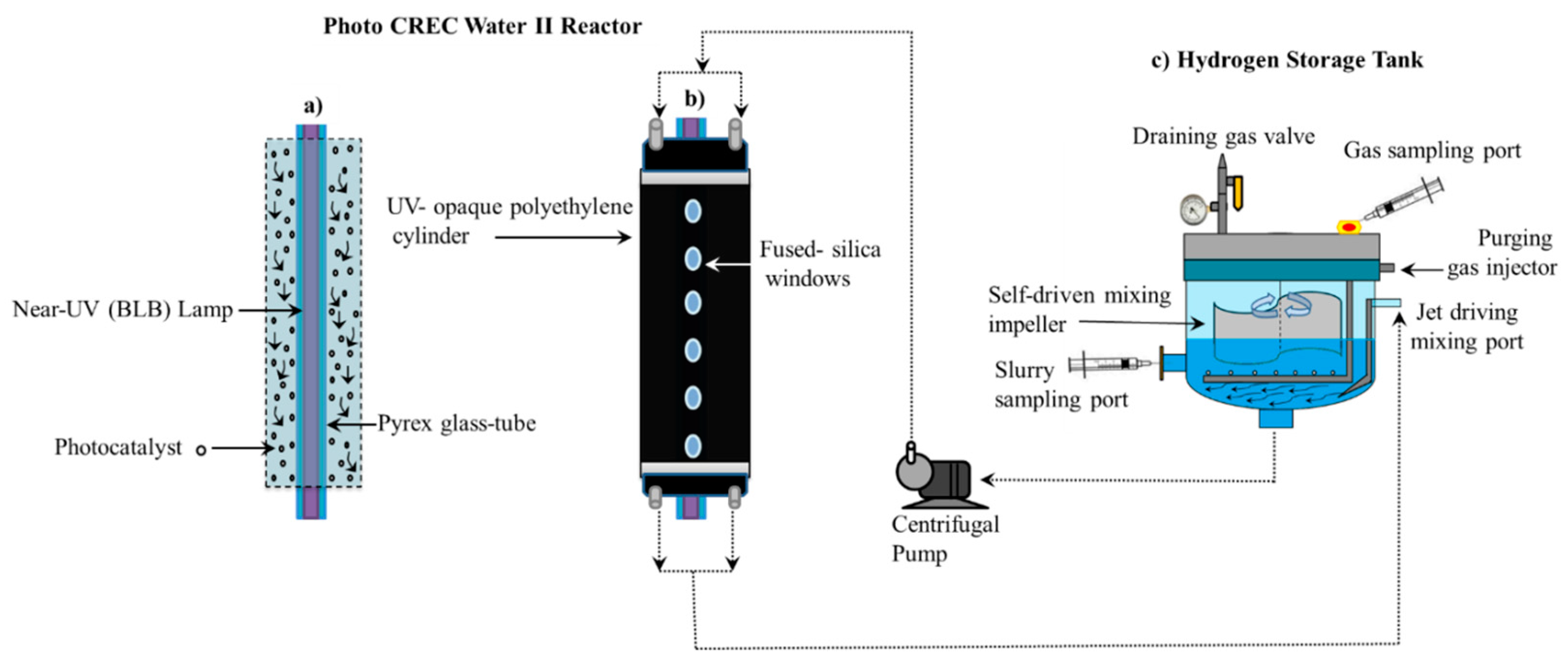 Catalysts 07 00324 g002