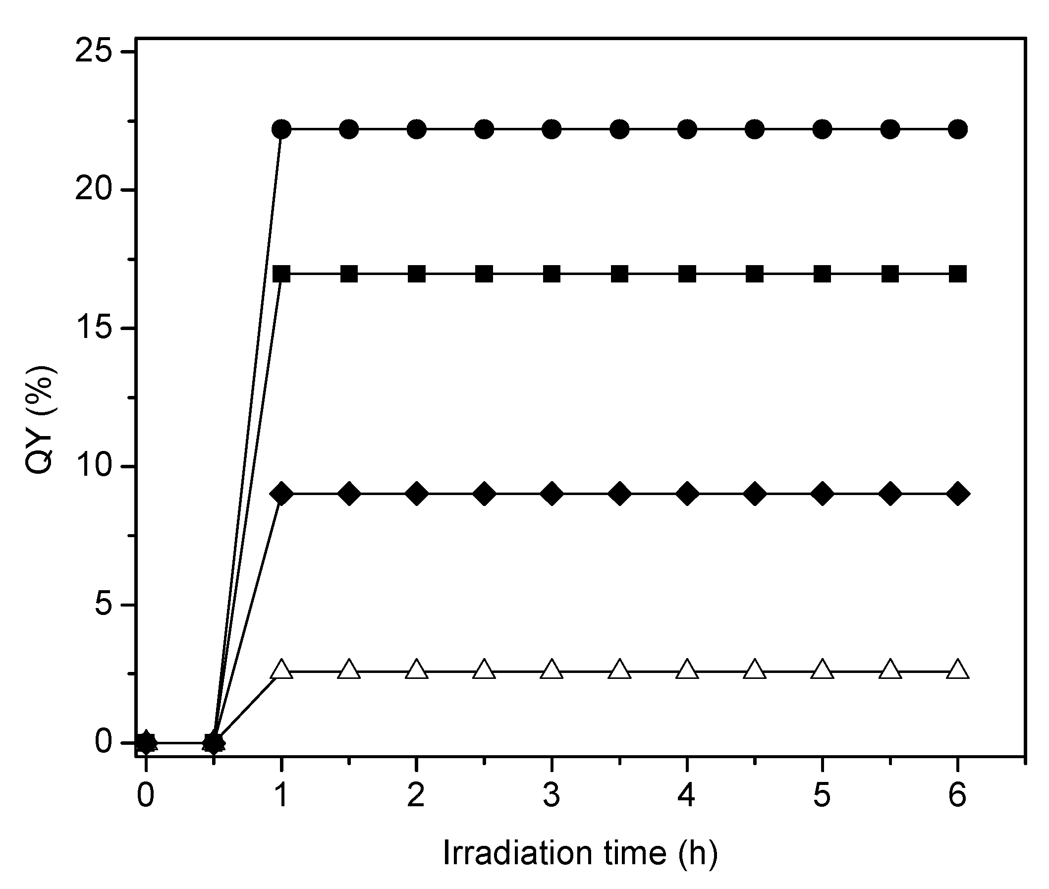 Catalysts 07 00324 g018
