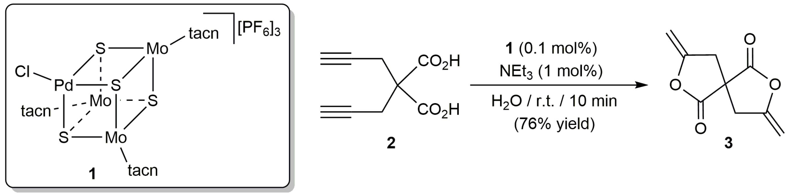 Catalysts 07 00328 sch003