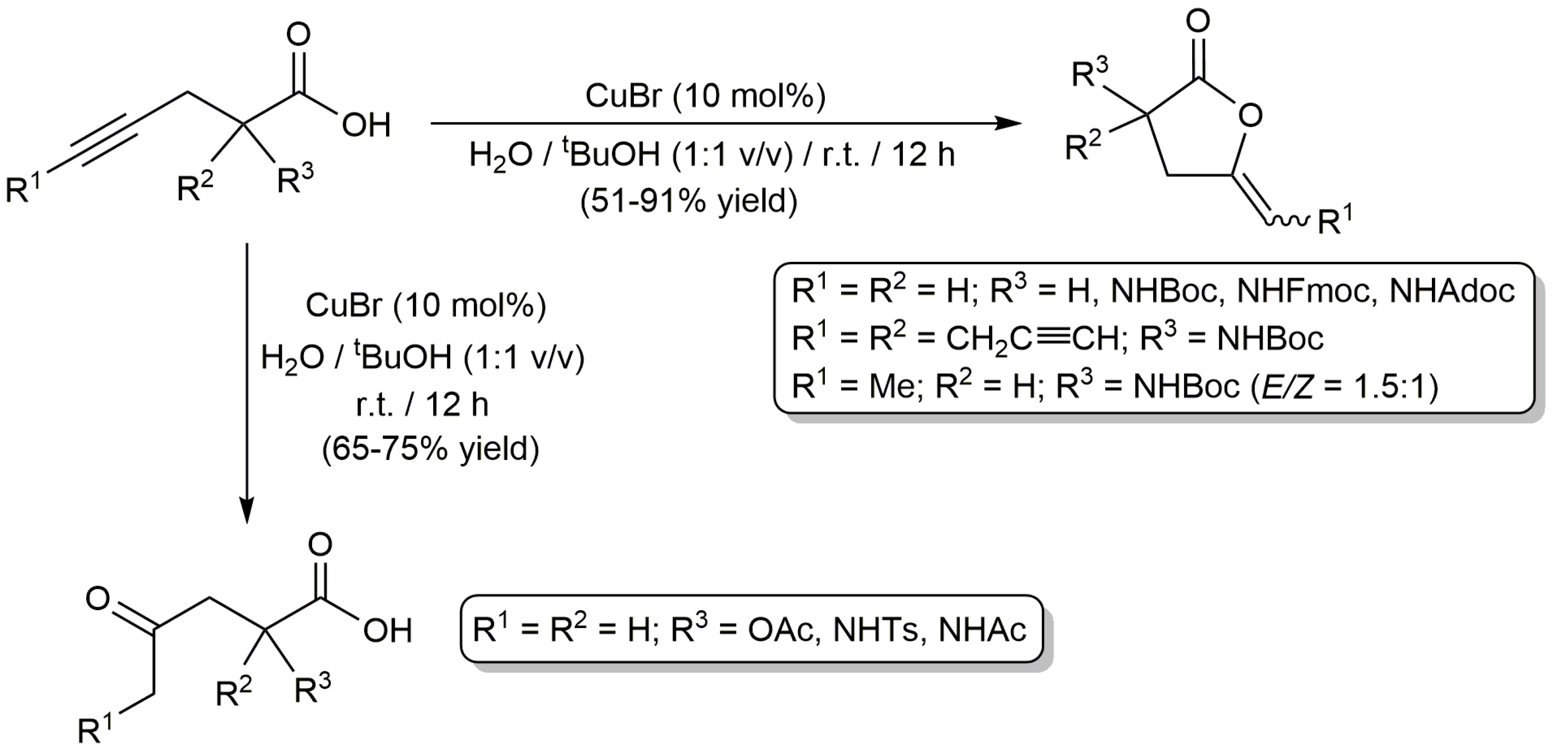 Catalysts 07 00328 sch009