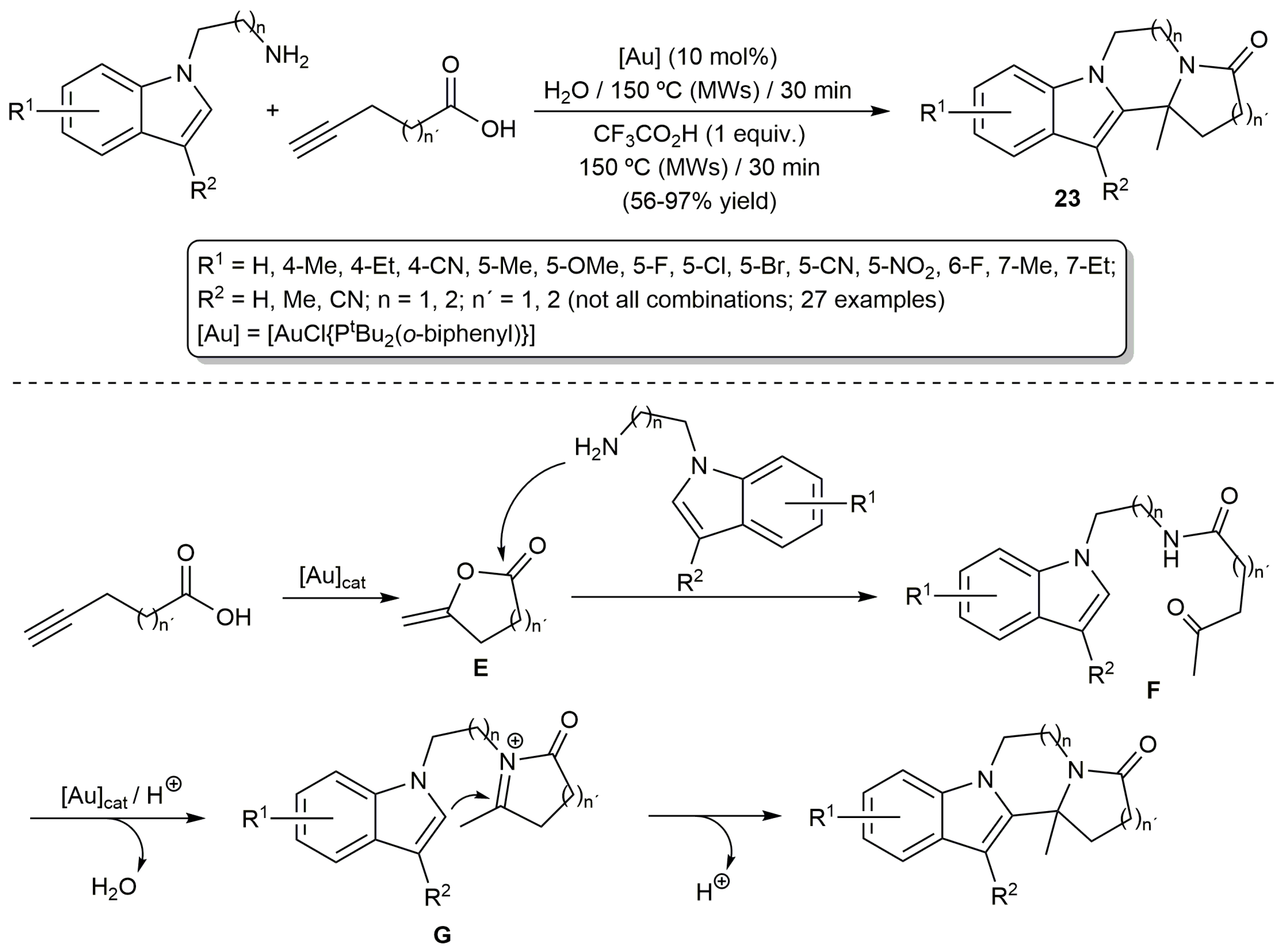 Catalysts 07 00328 sch013