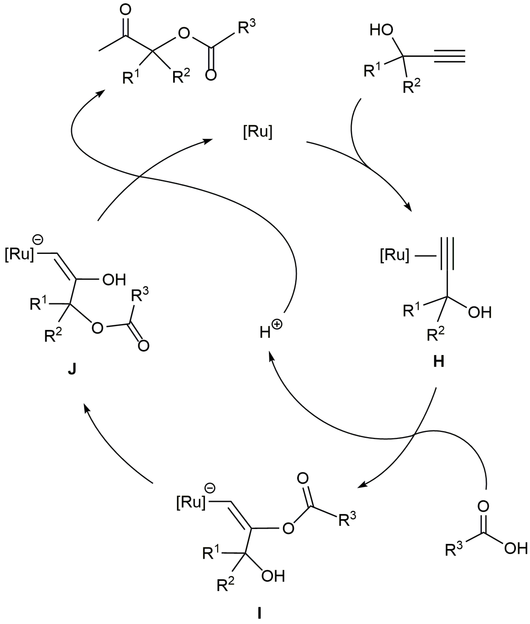 Catalysts 07 00328 sch023