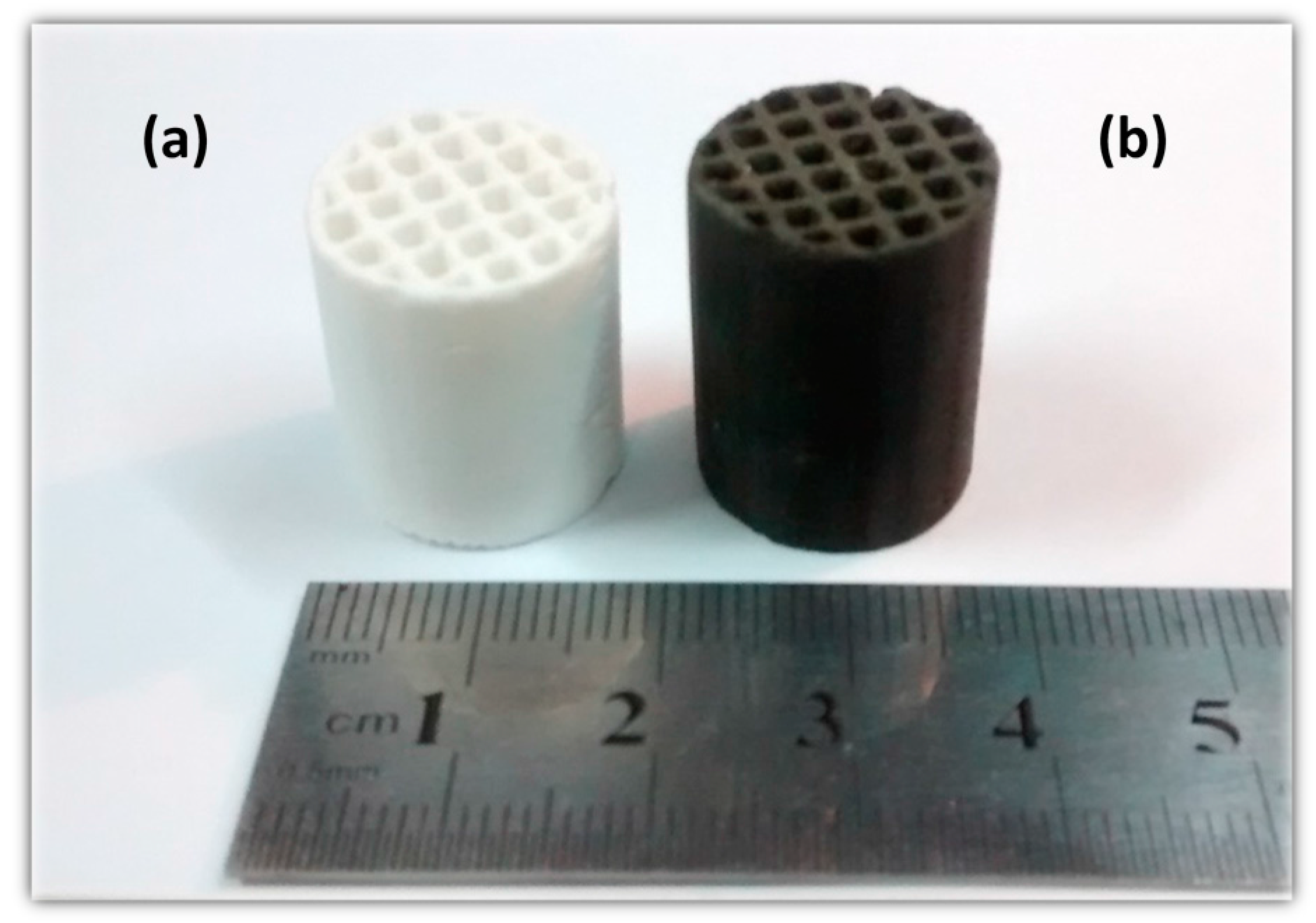 Catalysts 07 00331 g009 Catalysts 07 00331 g009