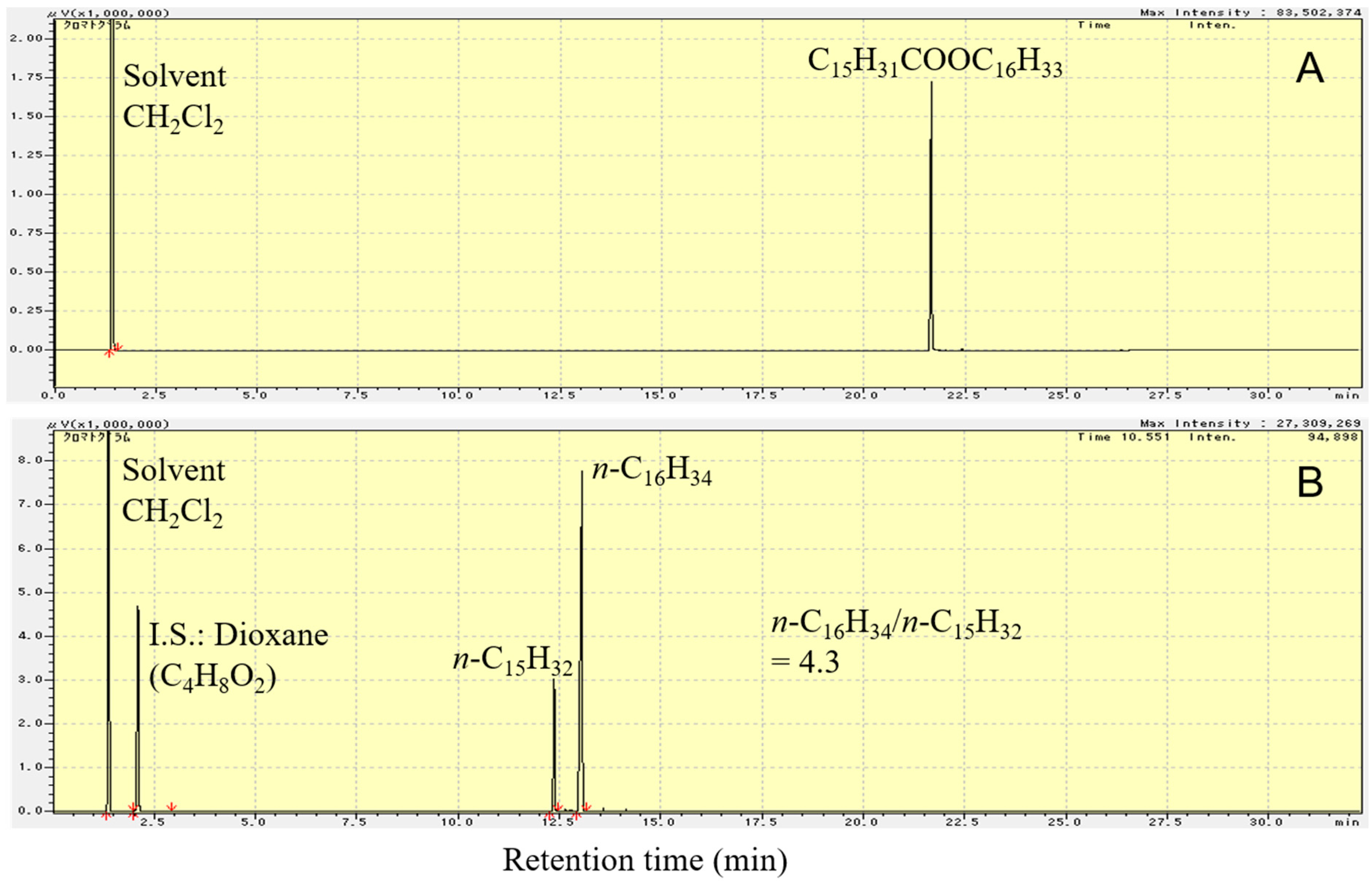 Catalysts 07 00333 g005
