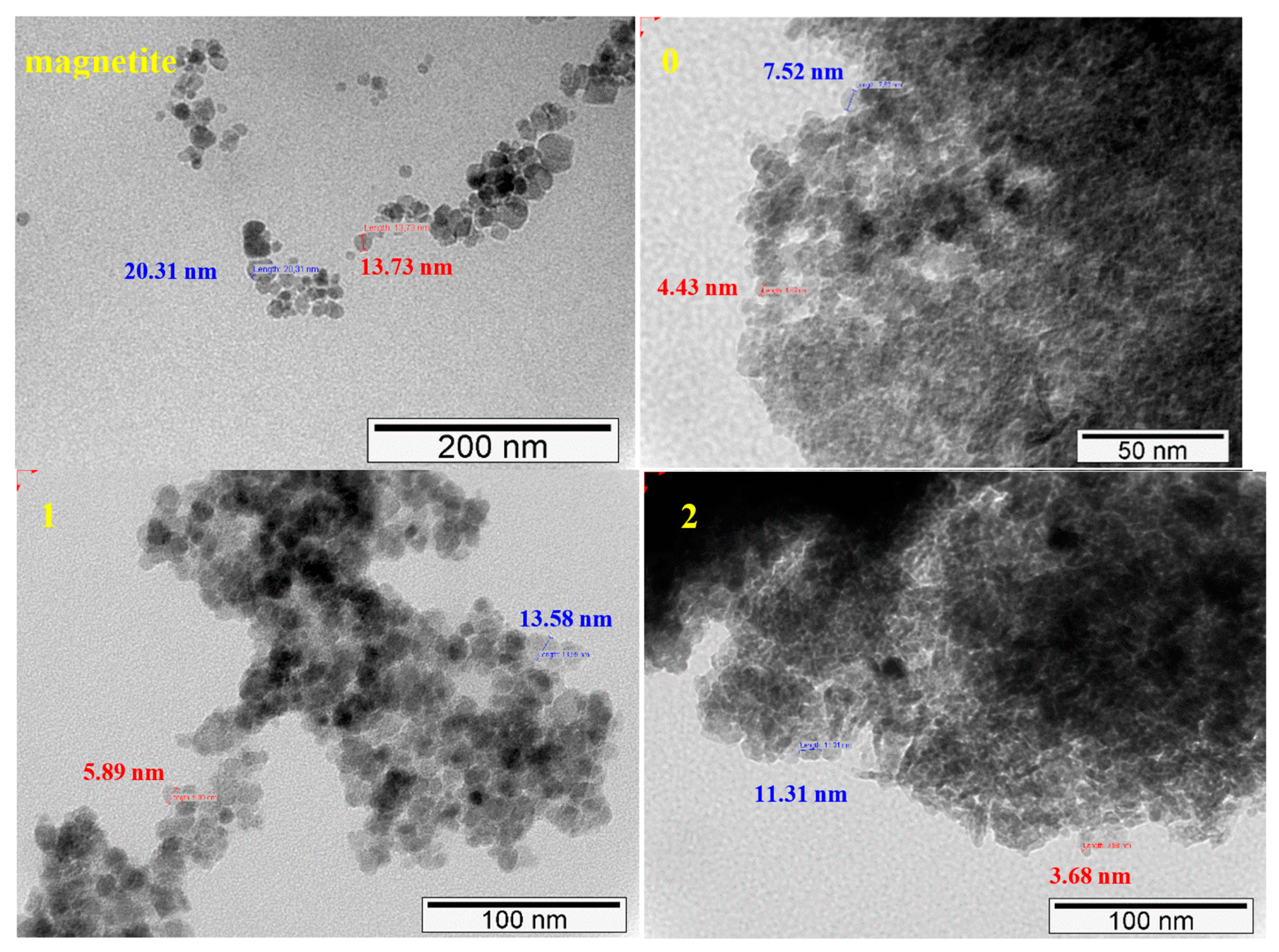 Catalysts 07 00335 g003a