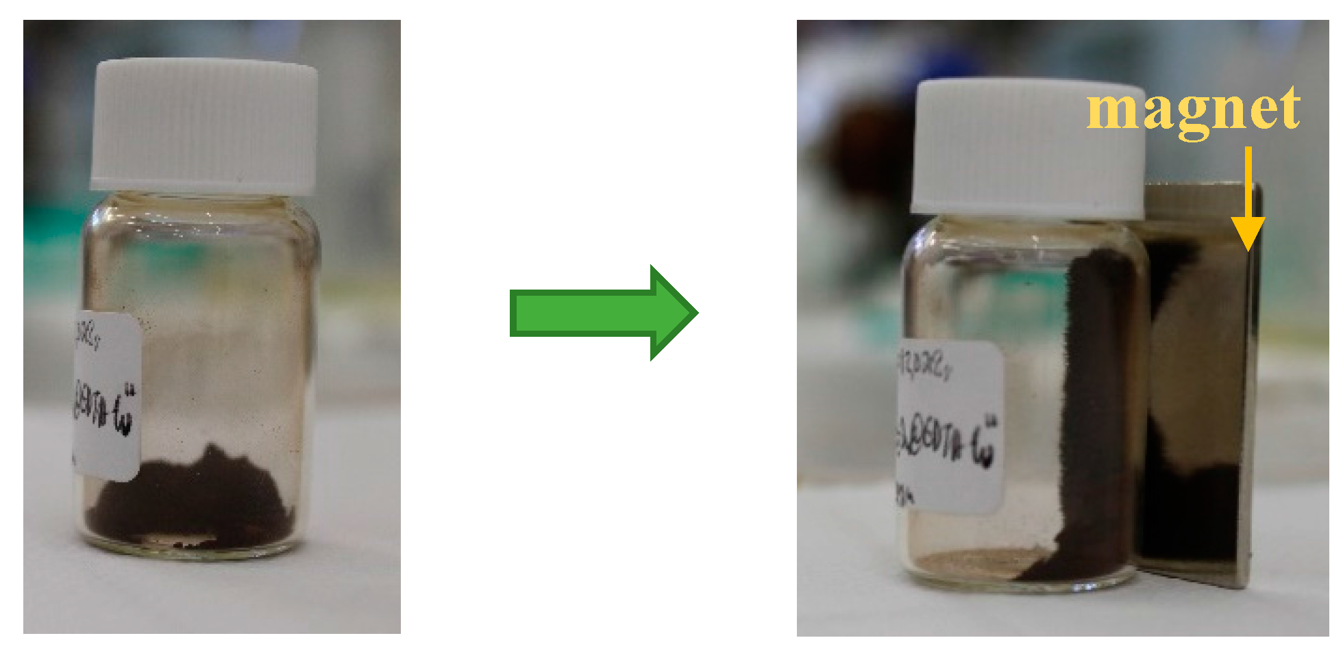 Catalysts 07 00335 g007