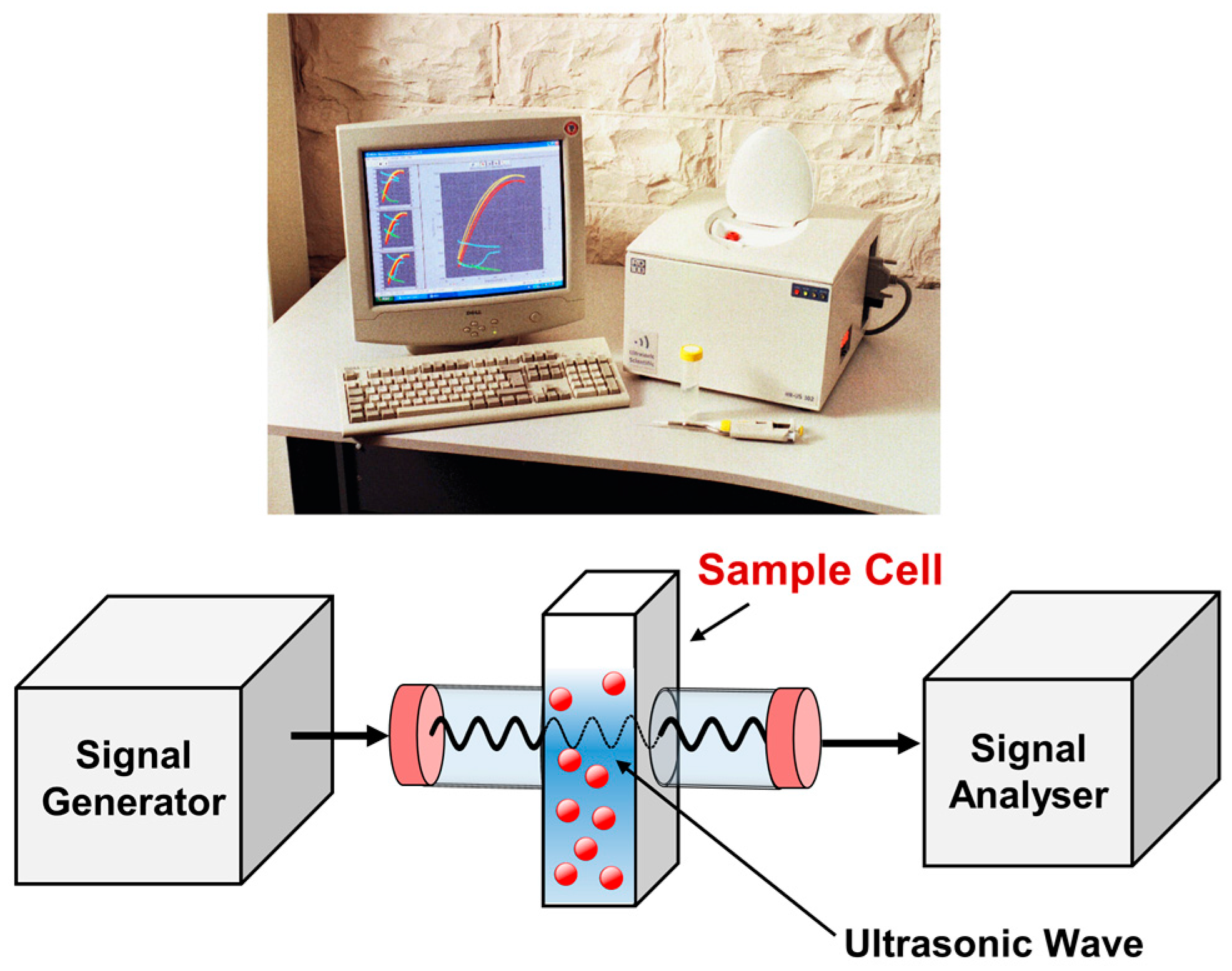 Catalysts 07 00336 g001