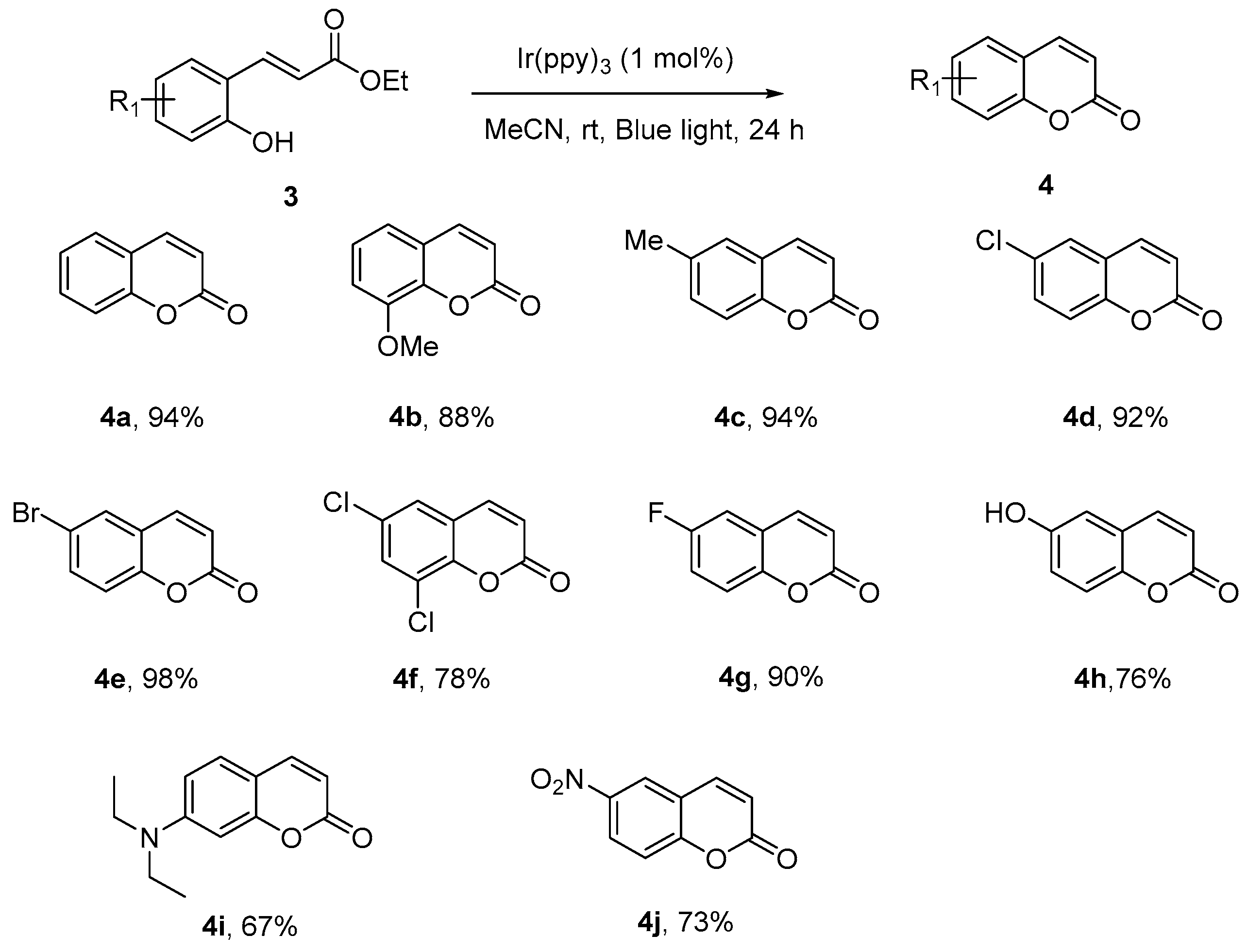 Catalysts 07 00337 sch004