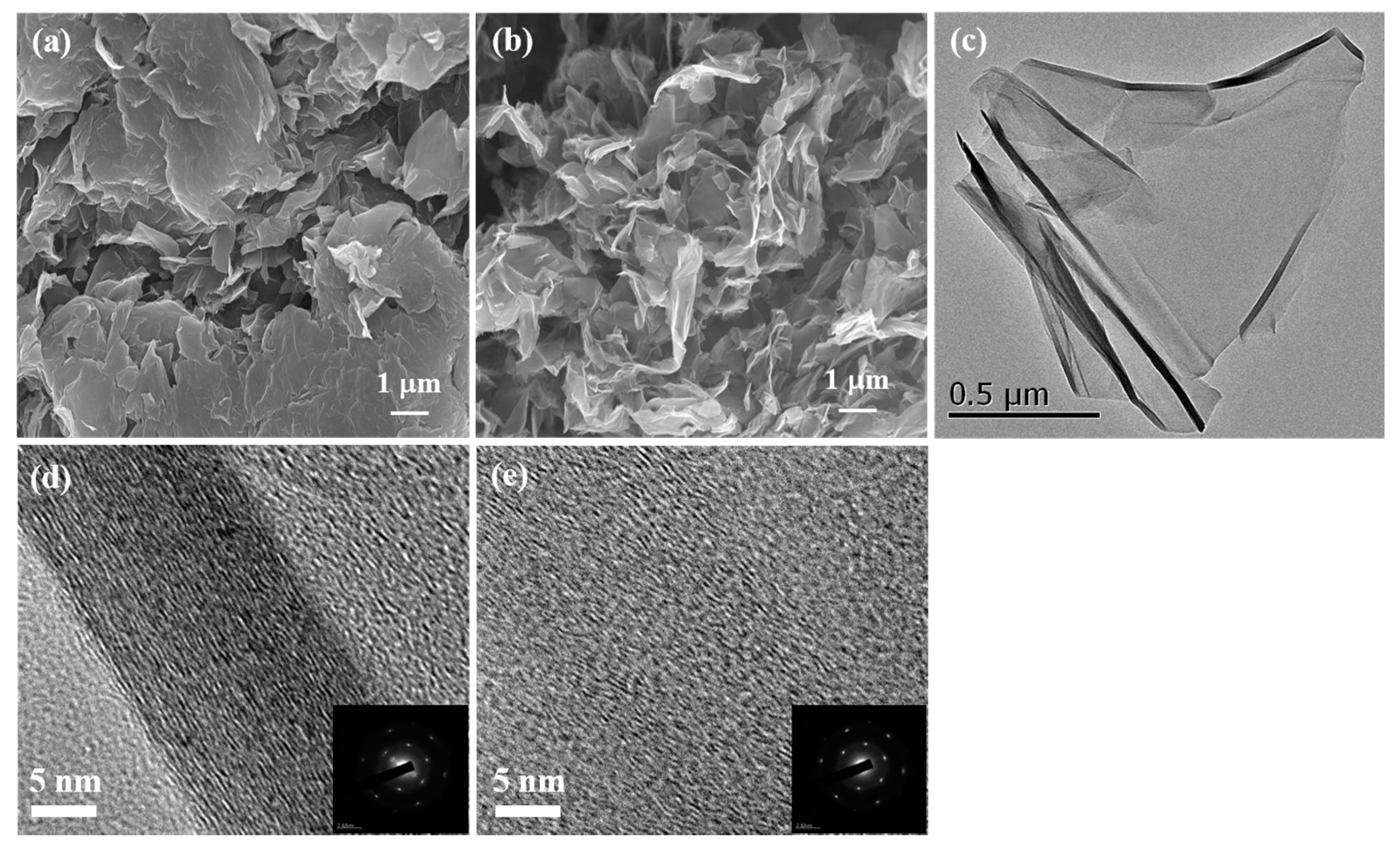 Catalysts 07 00338 g003