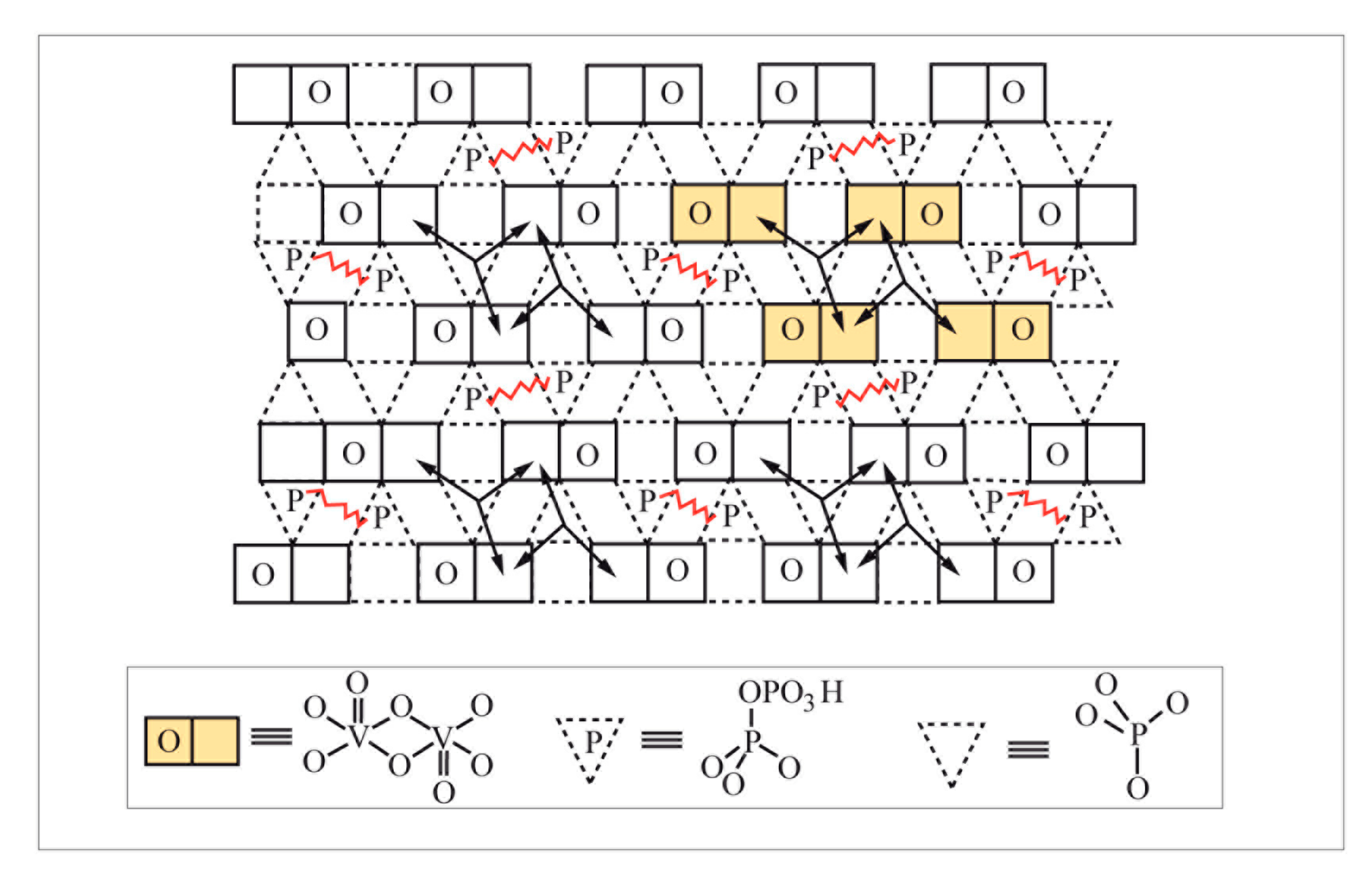 Catalysts 07 00341 g002 Catalysts 07 00341 g002