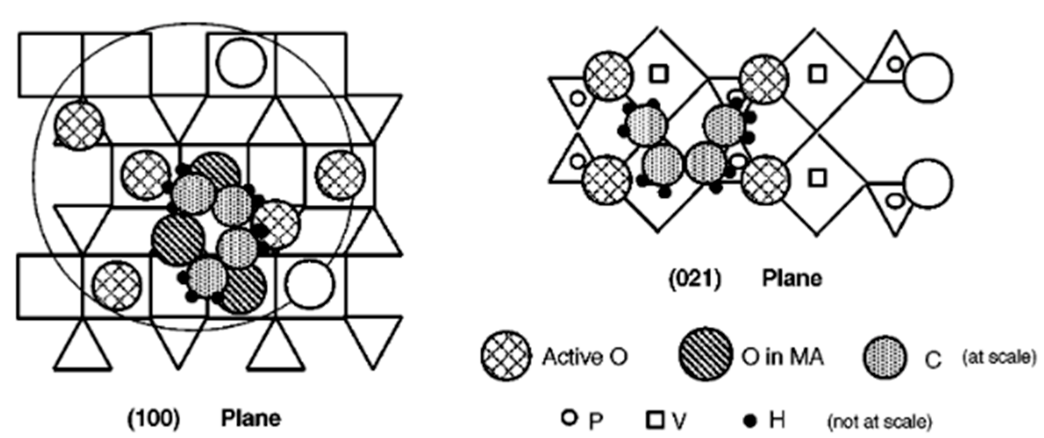 Catalysts 07 00341 g003 Catalysts 07 00341 g003