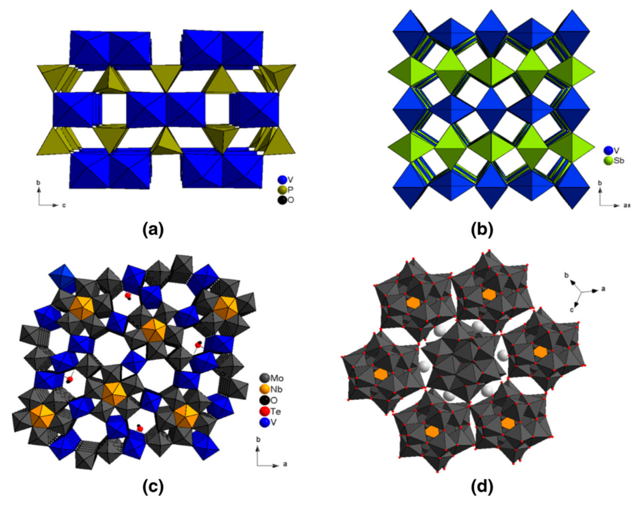 Catalysts 07 00341 g006 Catalysts 07 00341 g006