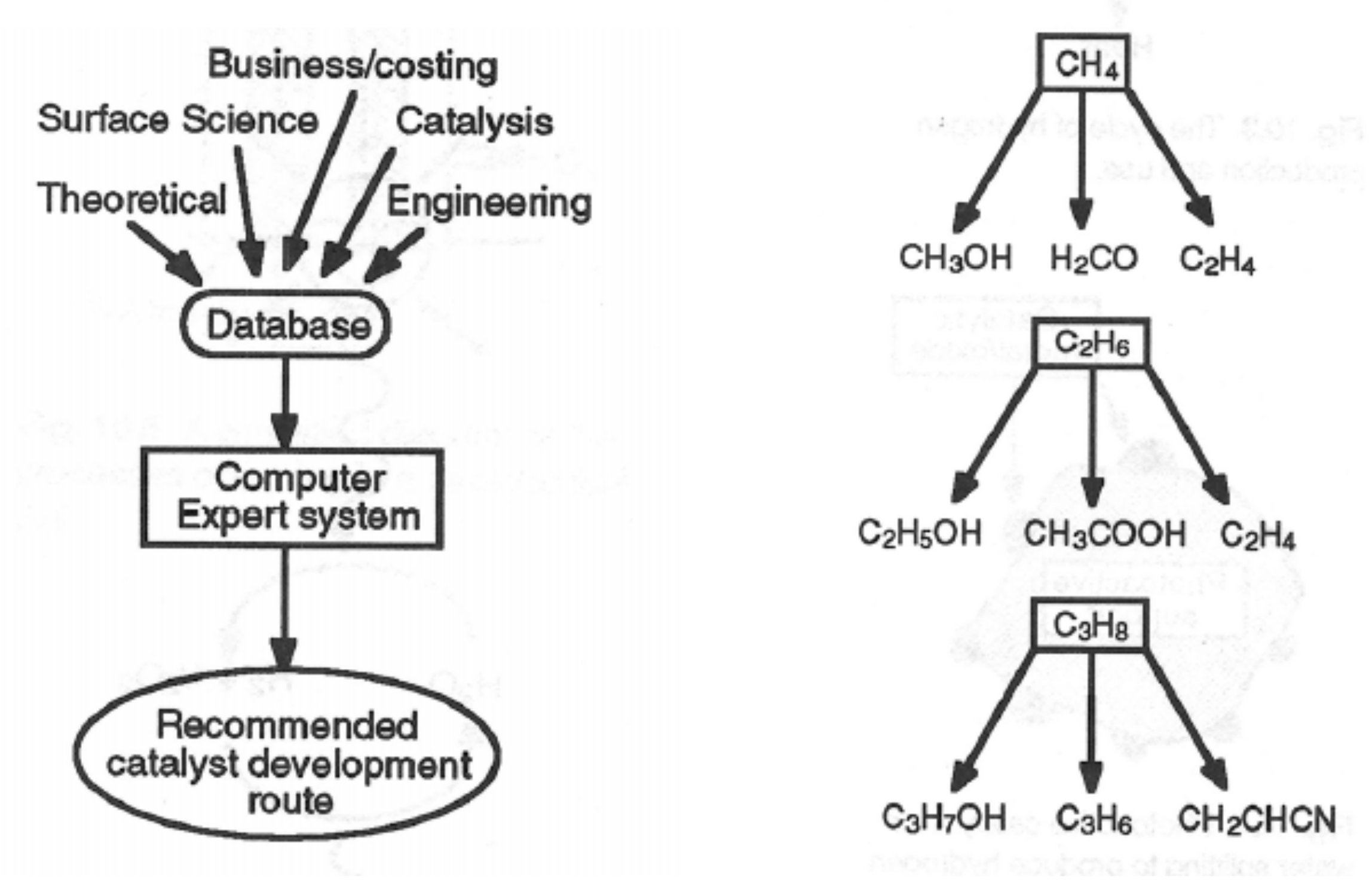 Catalysts 07 00341 g011 Catalysts 07 00341 g011