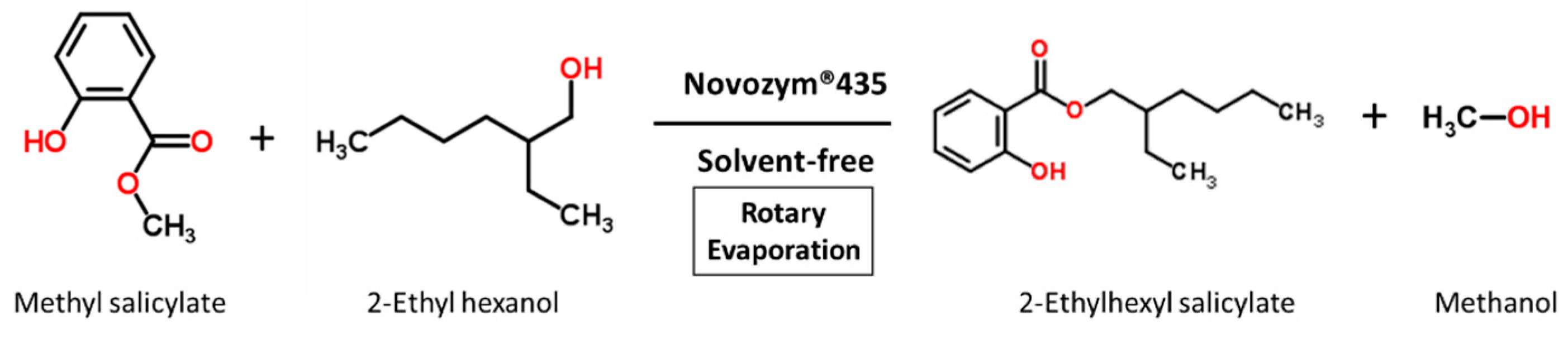 Catalysts 07 00342 sch001