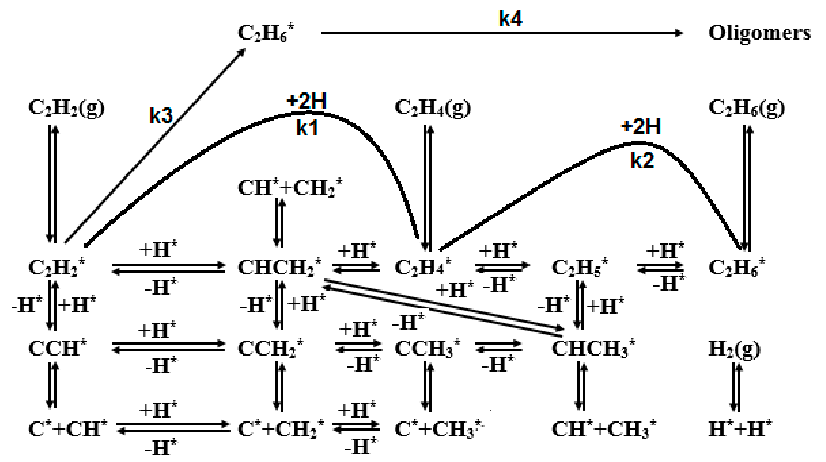 Catalysts 07 00343 g001 Catalysts 07 00343 g001