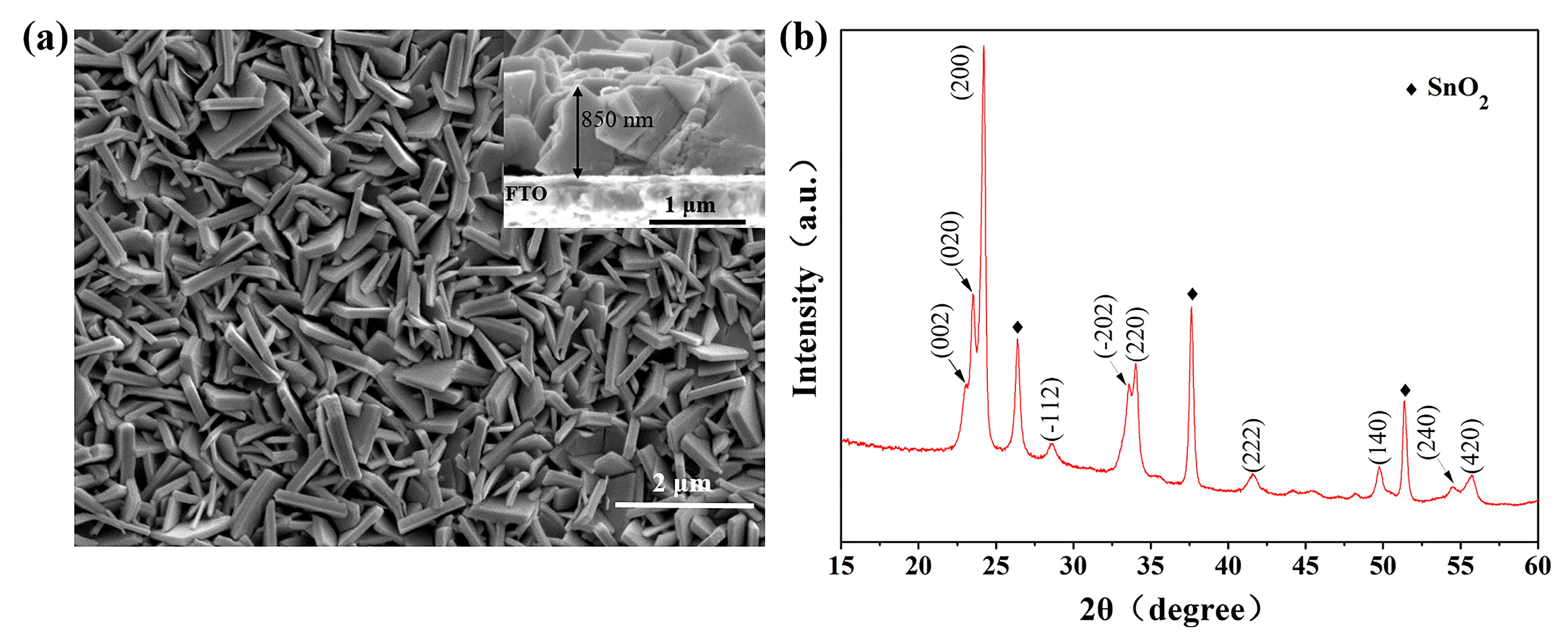 Catalysts 07 00346 g001
