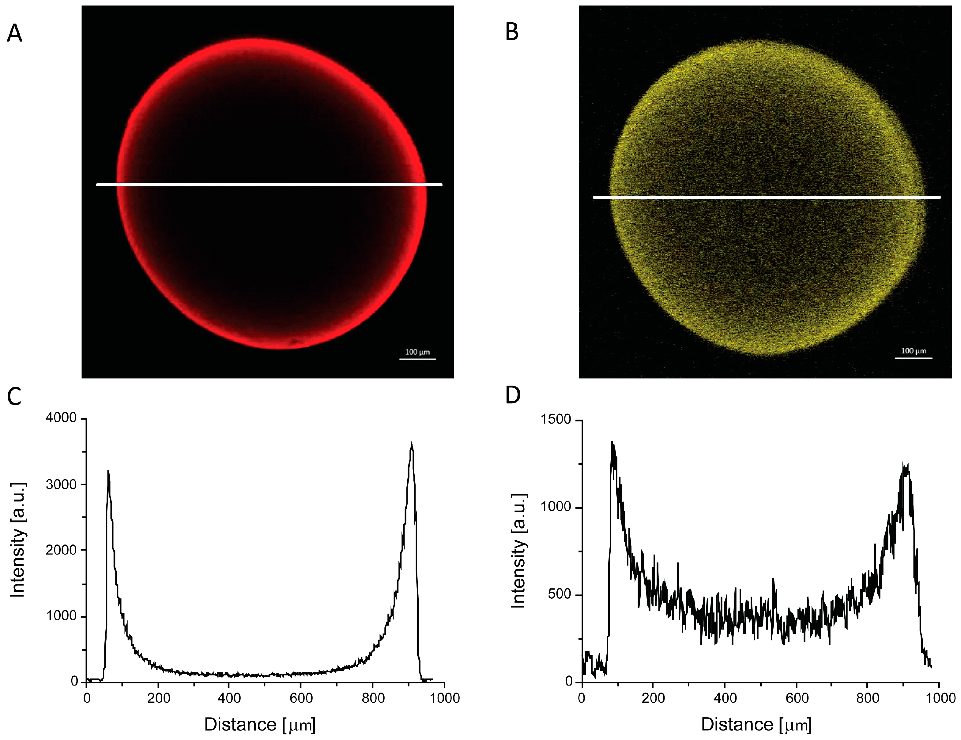 Catalysts 07 00353 g003