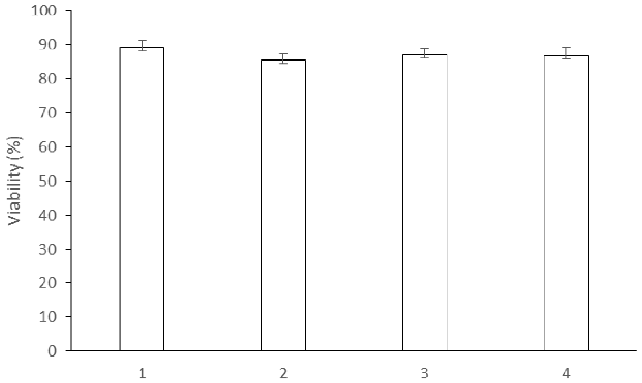 Catalysts 07 00353 g004