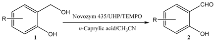 Catalysts 07 00354 i001 Catalysts 07 00354 i001