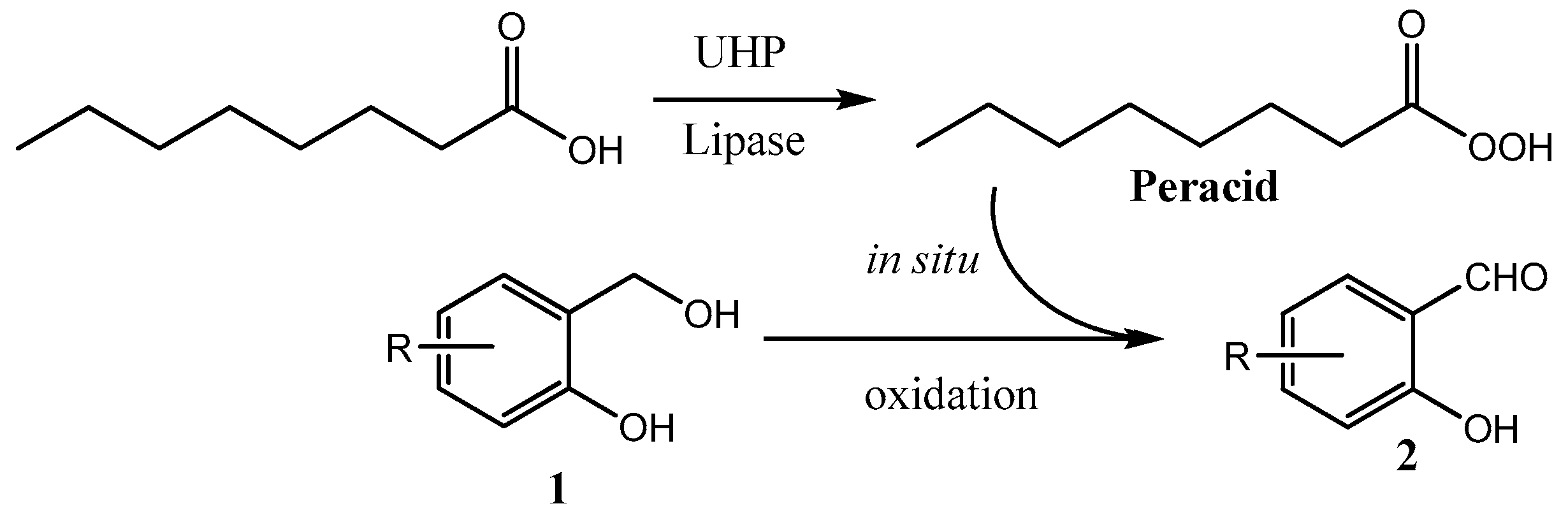 Catalysts 07 00354 sch001 Catalysts 07 00354 sch001