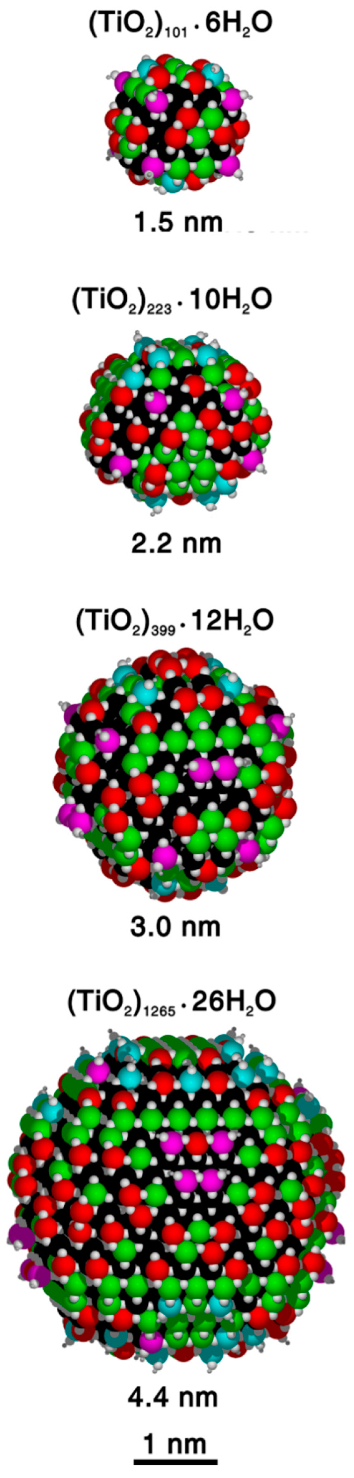 Catalysts 07 00357 g001