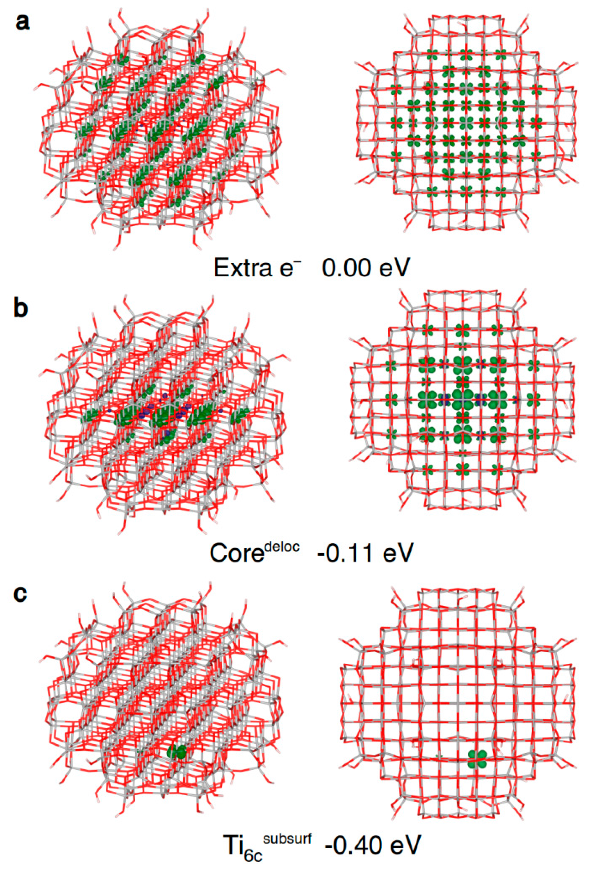 Catalysts 07 00357 g006
