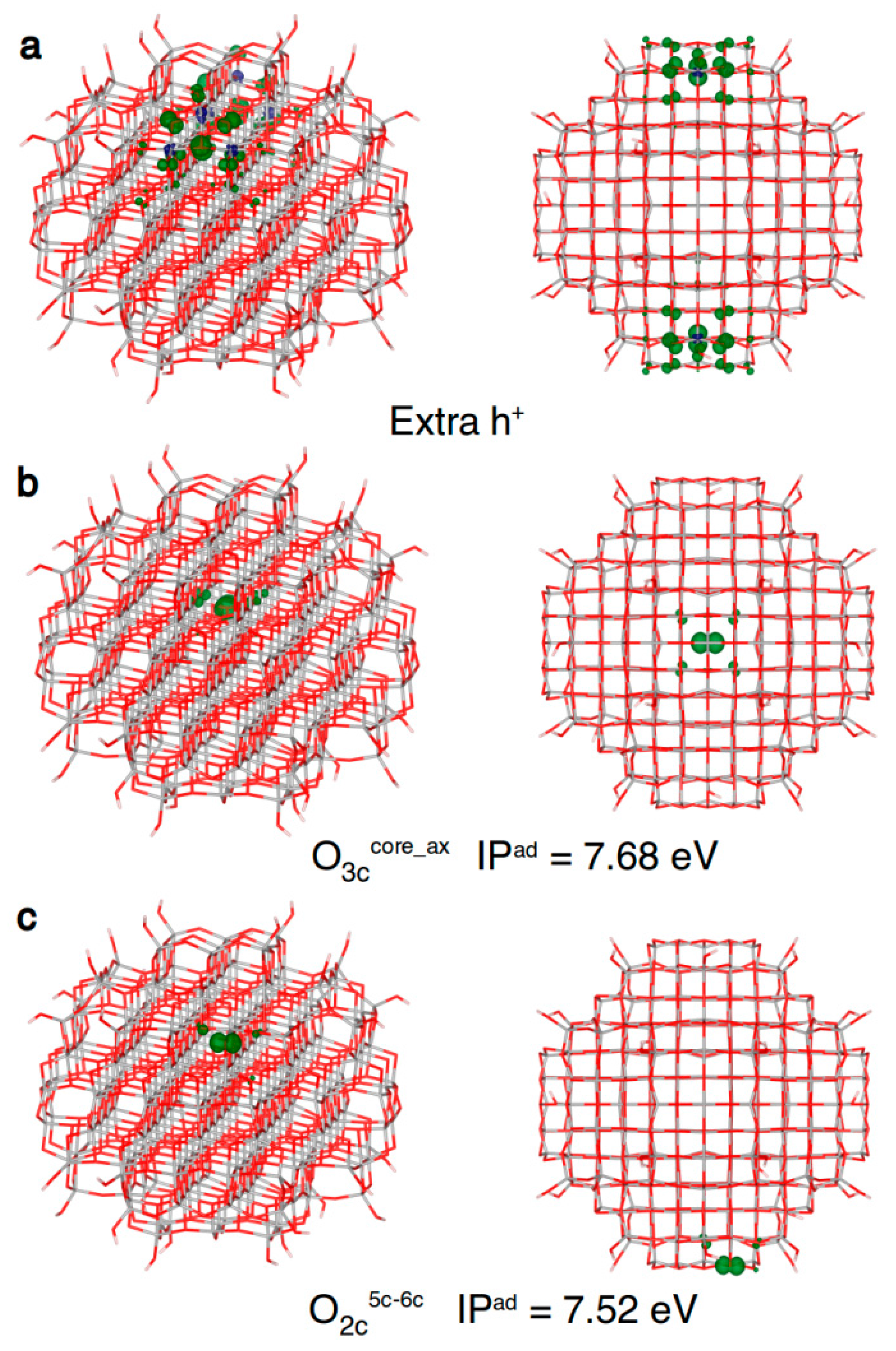 Catalysts 07 00357 g007