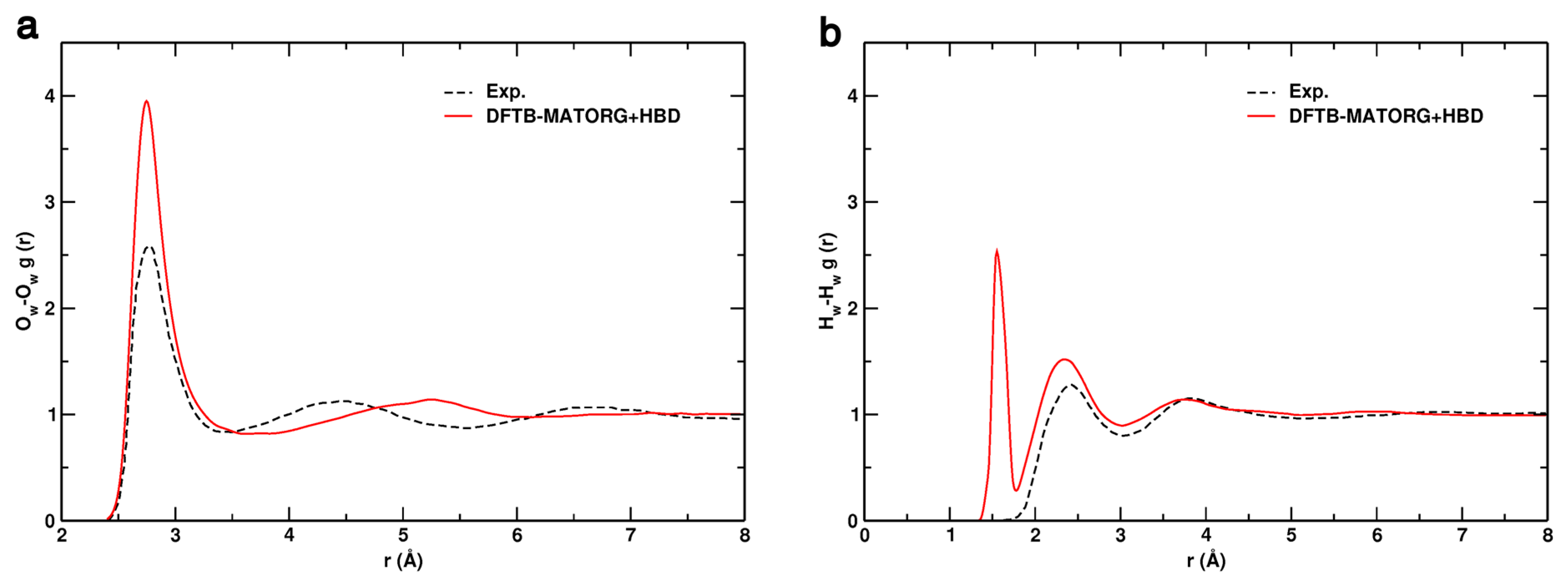Catalysts 07 00357 g008