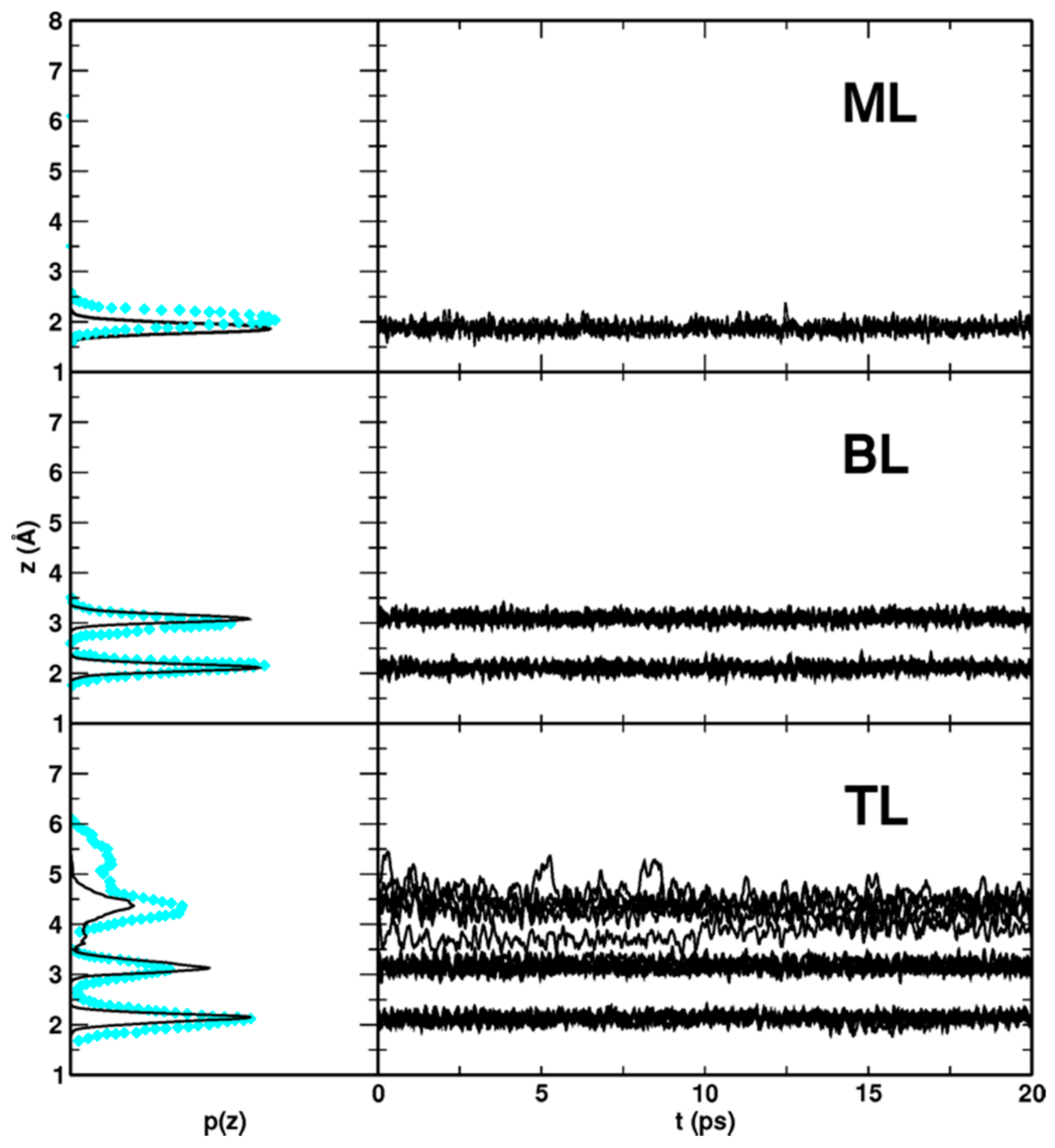 Catalysts 07 00357 g010