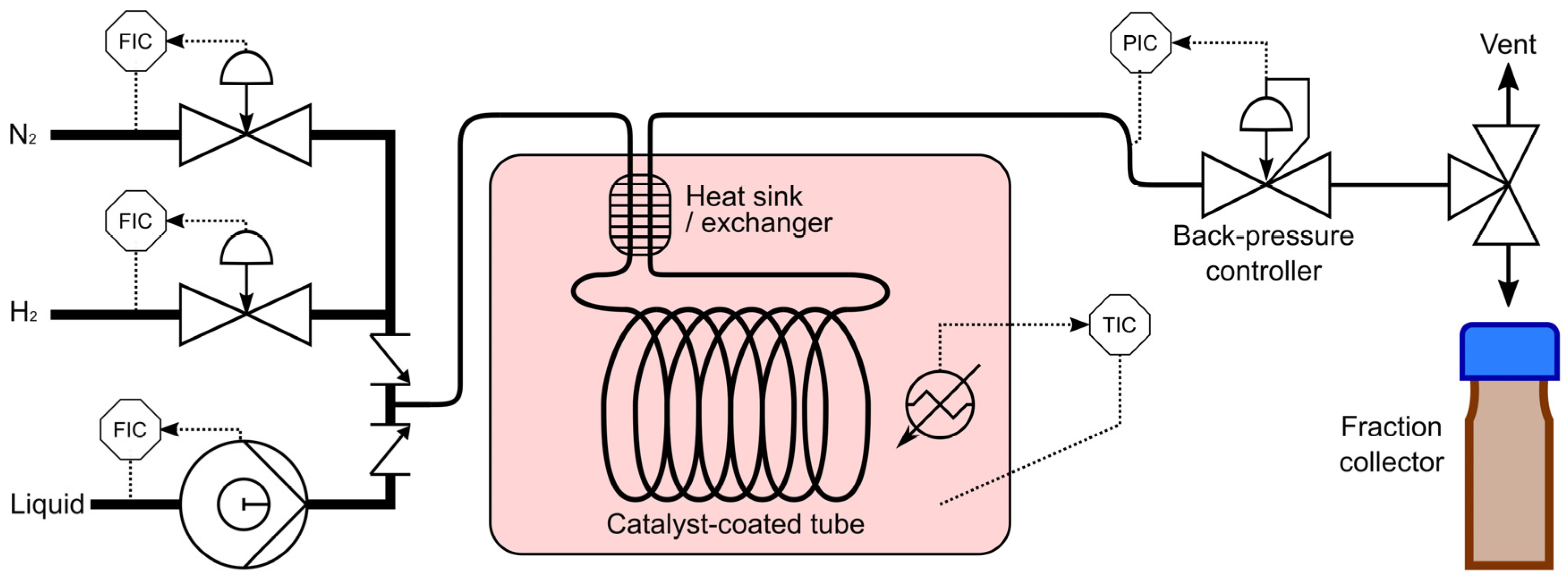 Catalysts 07 00358 g010 Catalysts 07 00358 g010