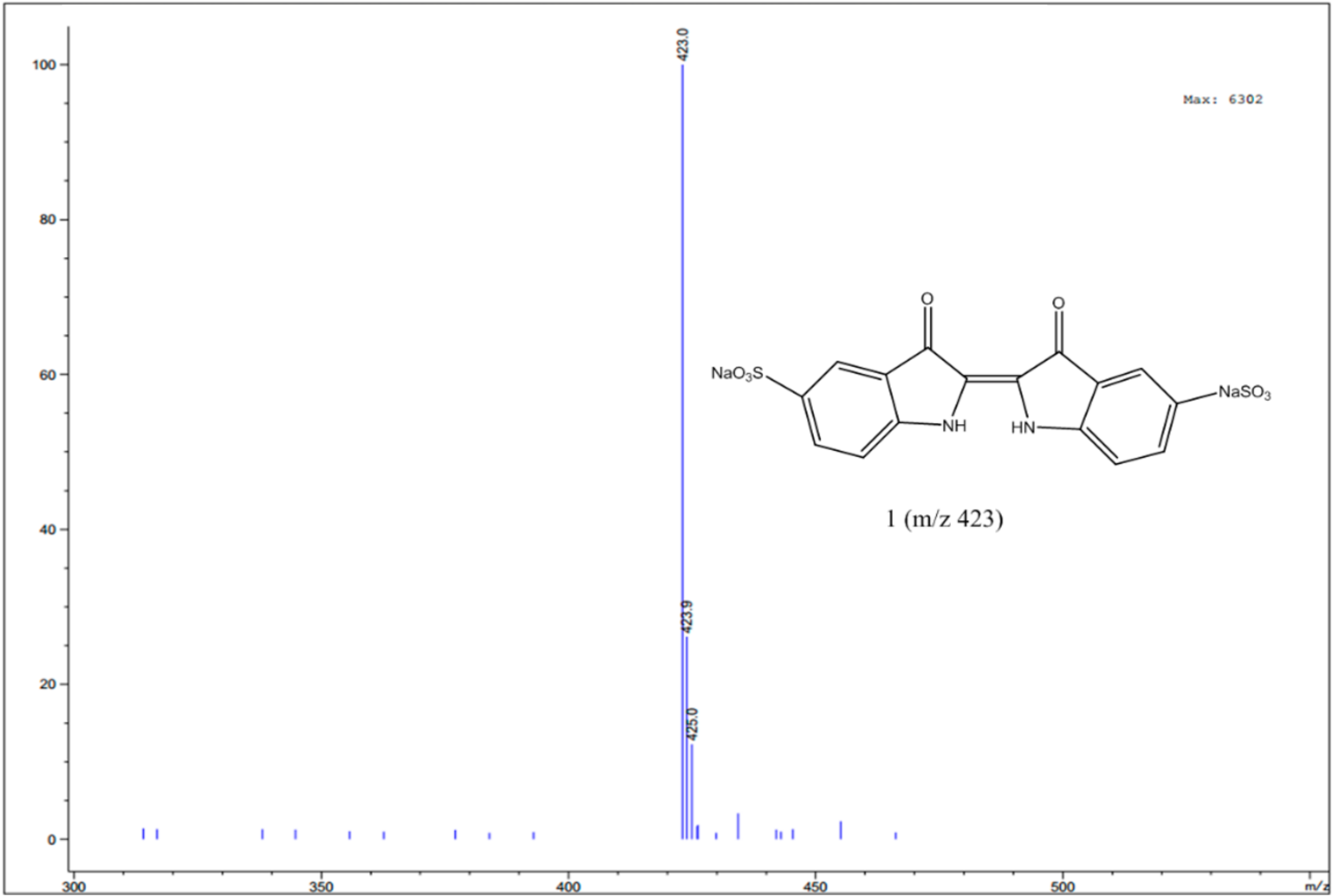 Catalysts 07 00362 g008