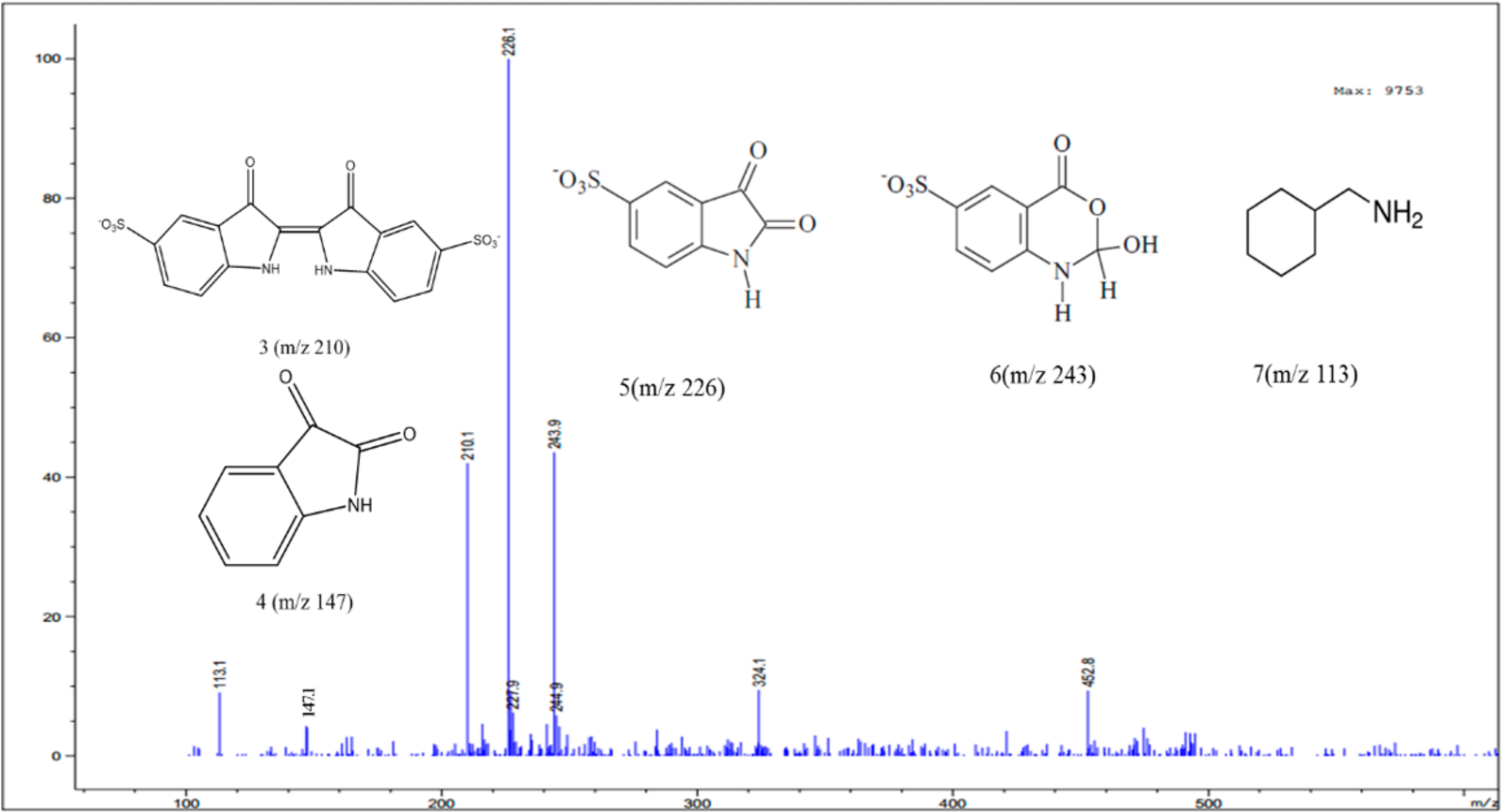 Catalysts 07 00362 g010