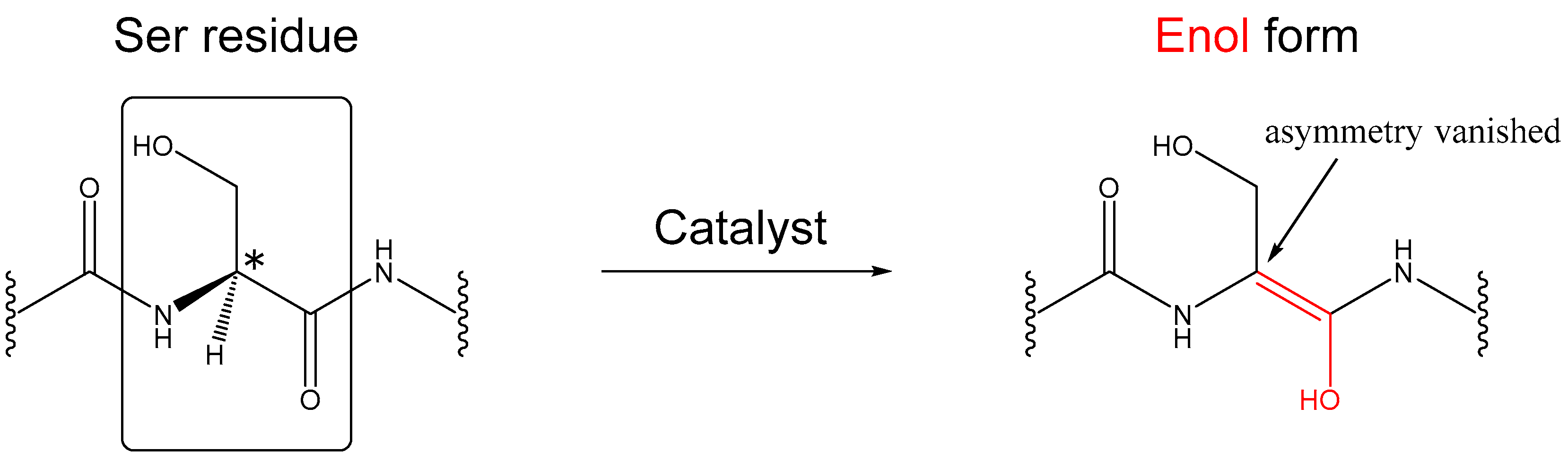 Catalysts 07 00363 sch001