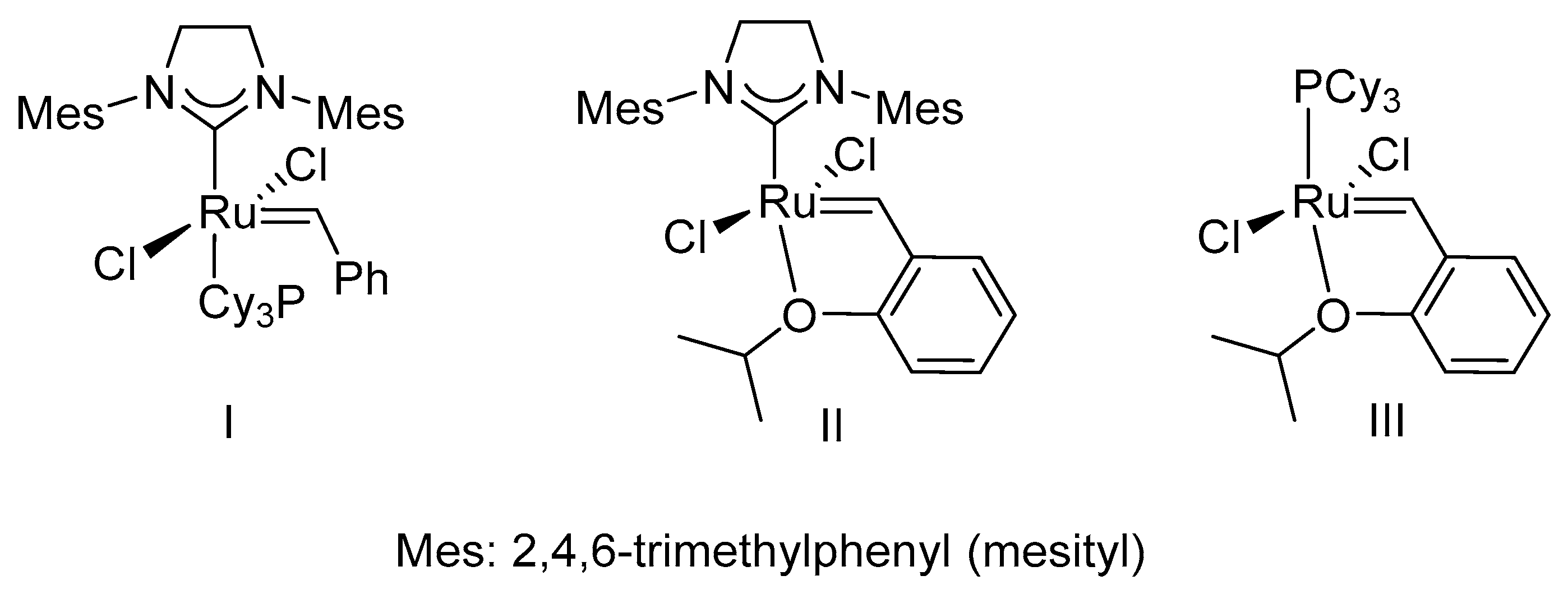 Catalysts 07 00365 g002