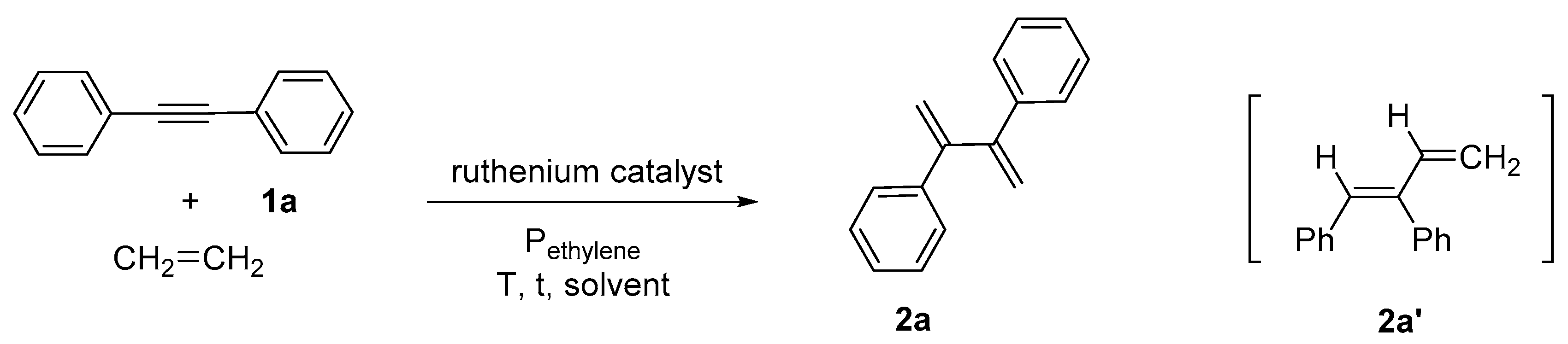 Catalysts 07 00365 sch001