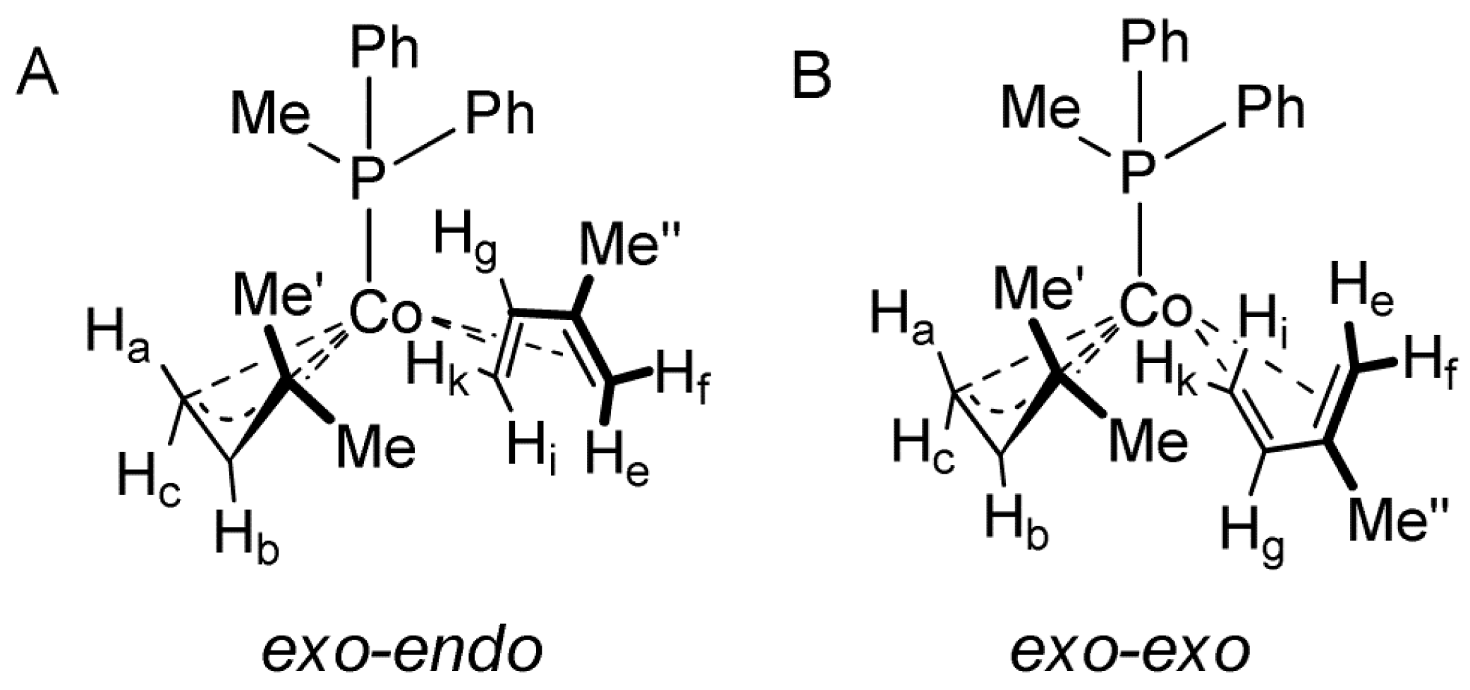 Catalysts 07 00381 g006