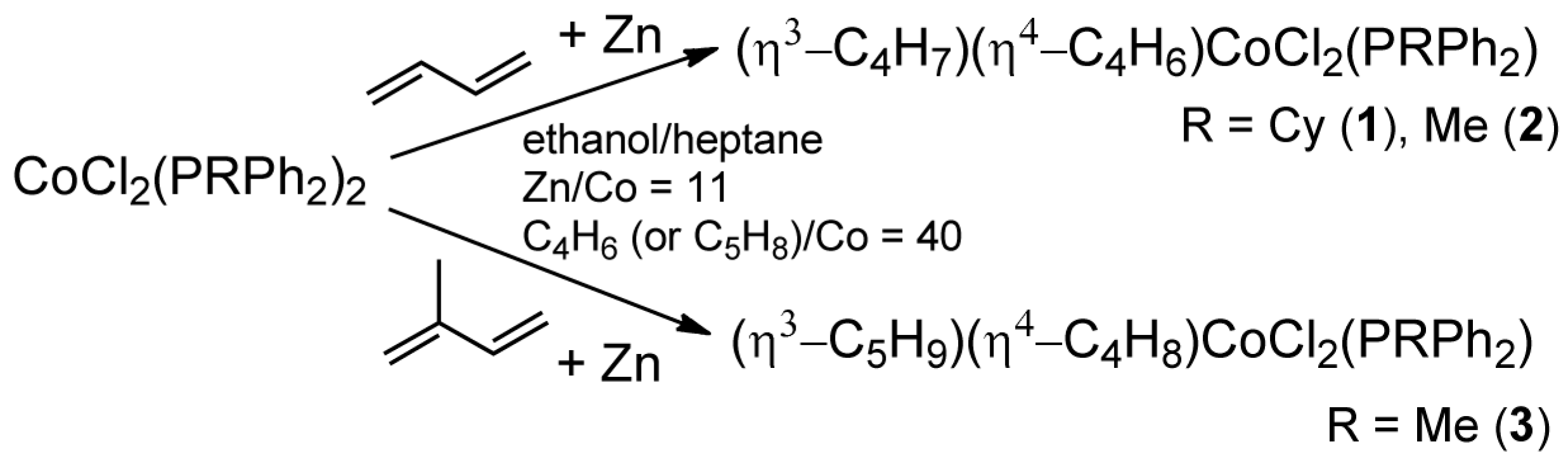 Catalysts 07 00381 sch001