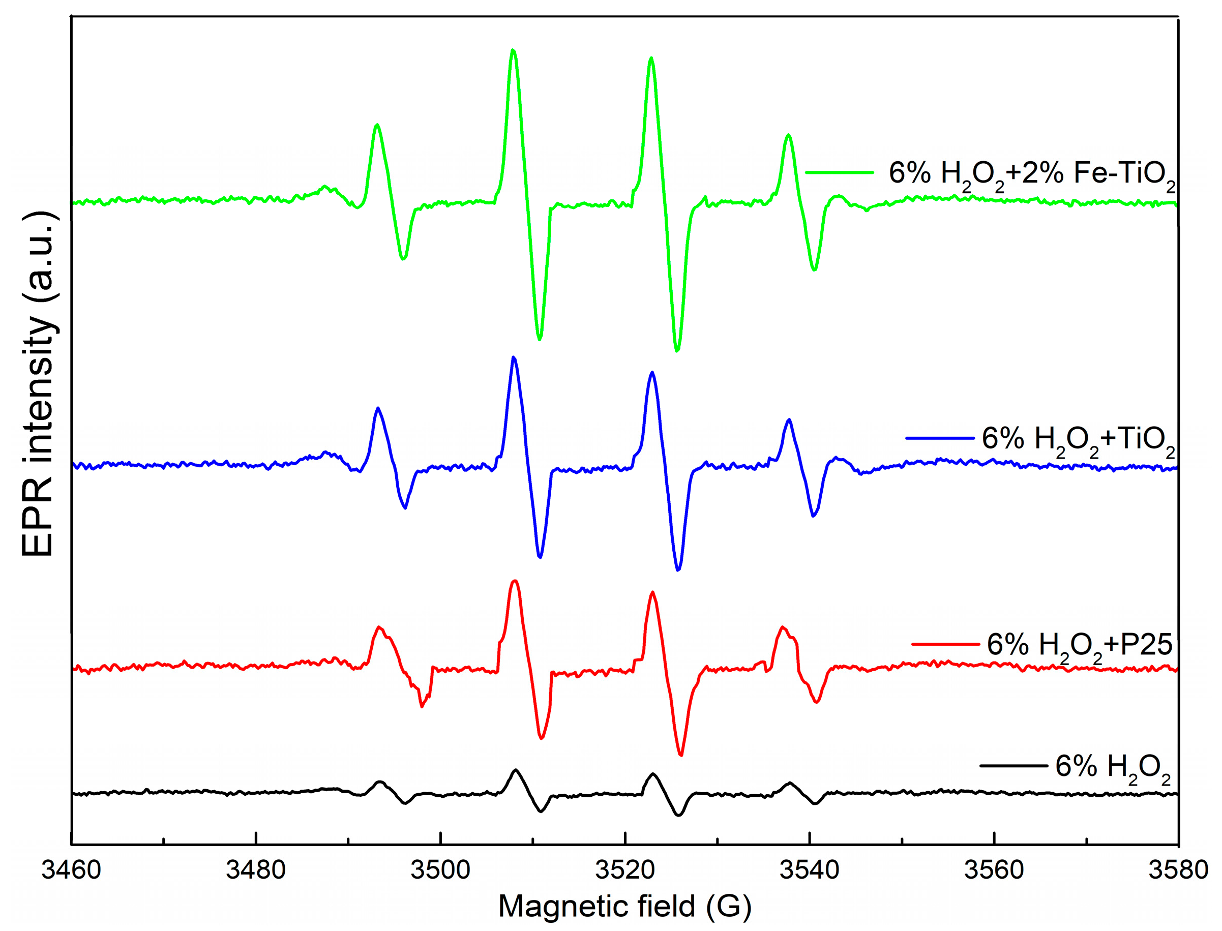 Catalysts 07 00386 g010