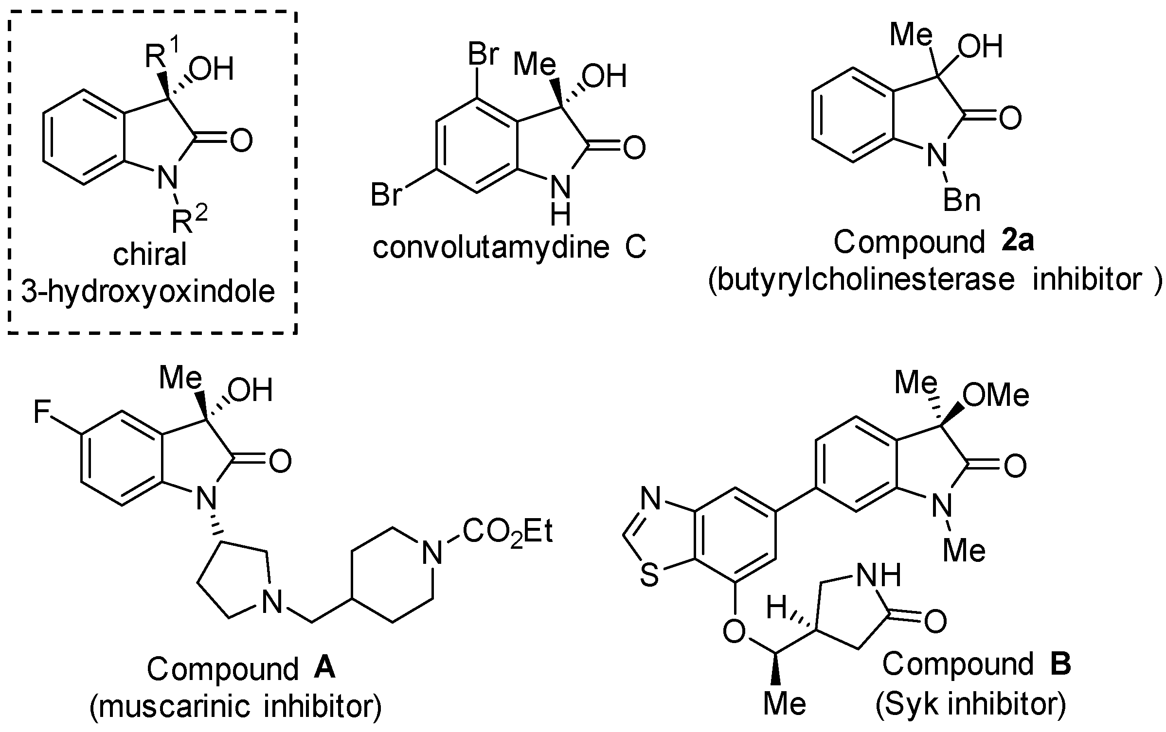Catalysts 07 00387 g001 Catalysts 07 00387 g001